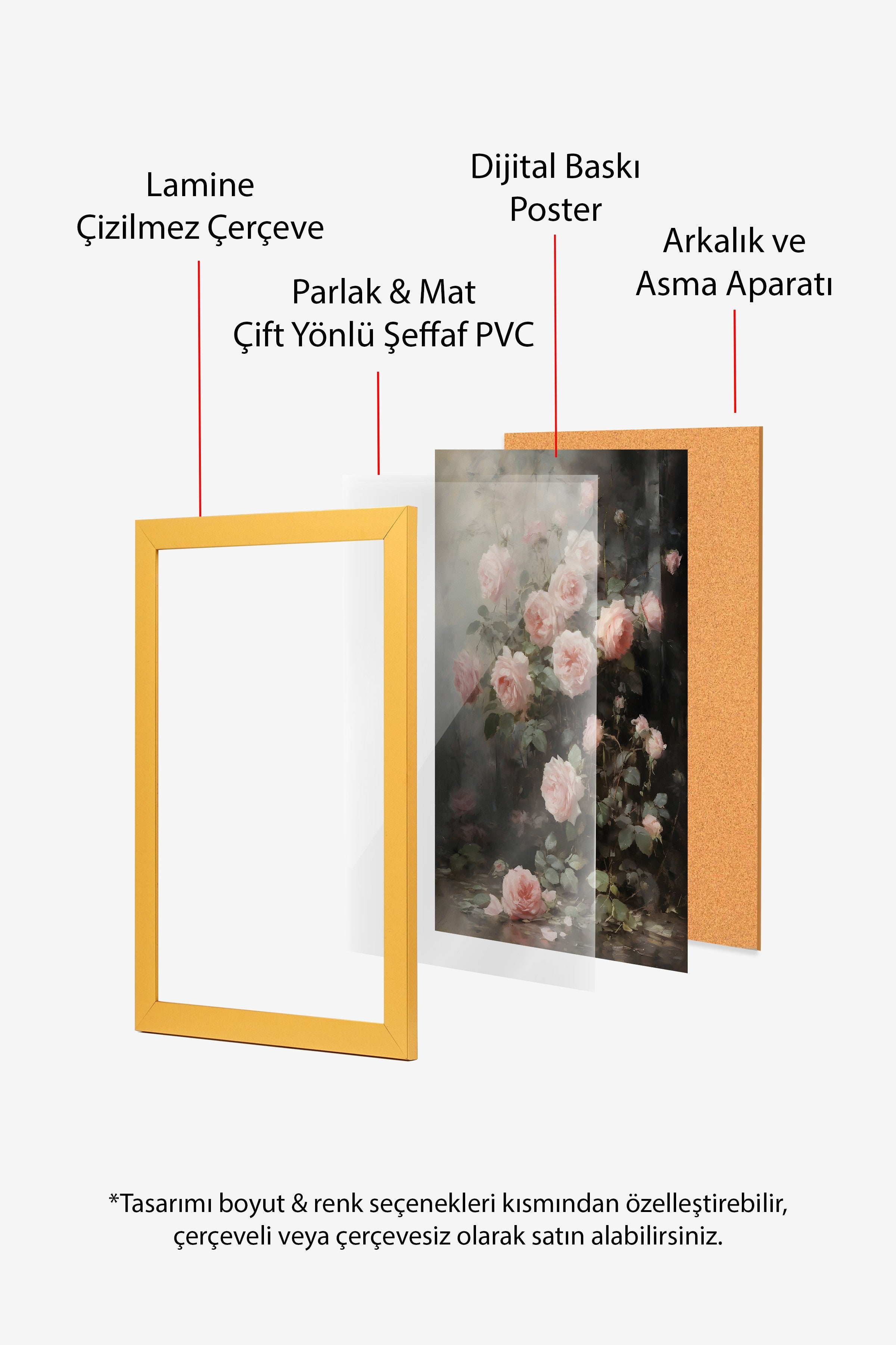 Vintage Tablo, Gold Çerçeveli Poster, Vintage Duvar Dekoru