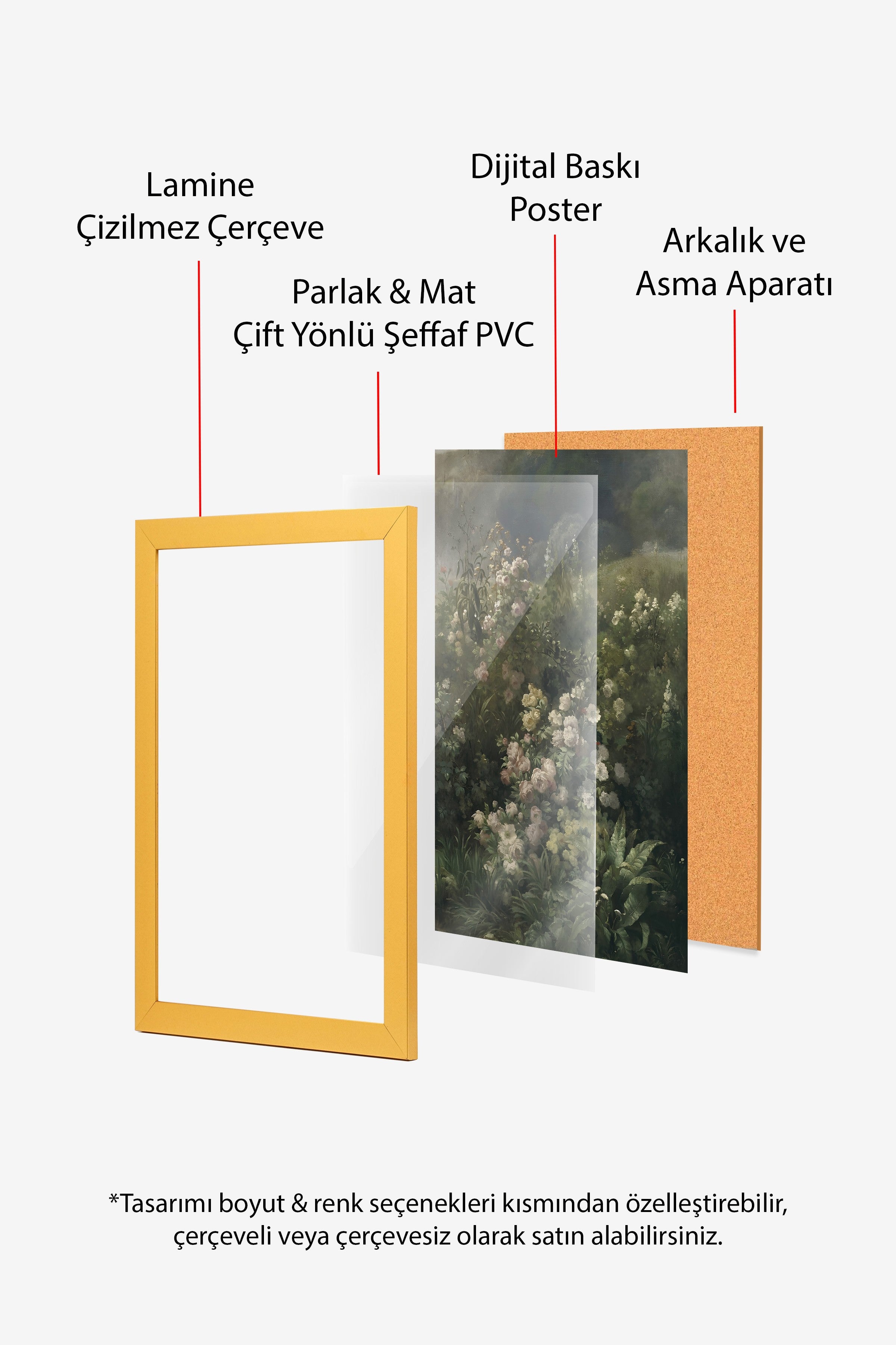 Vintage Tablo, Gold Çerçeveli Poster, Vintage Duvar Dekoru