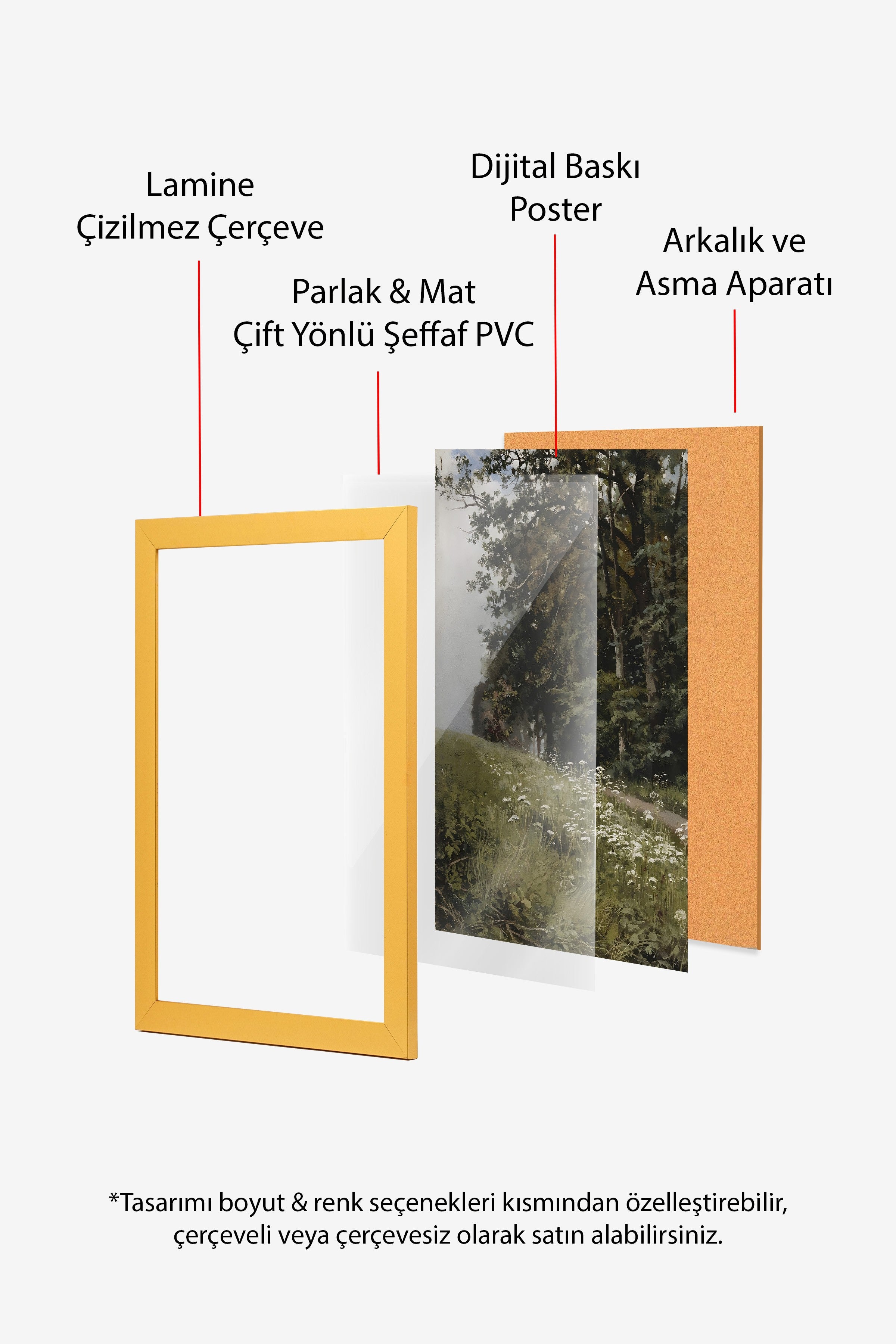Vintage Tablo, Gold Çerçeveli Poster, Vintage Duvar Dekoru