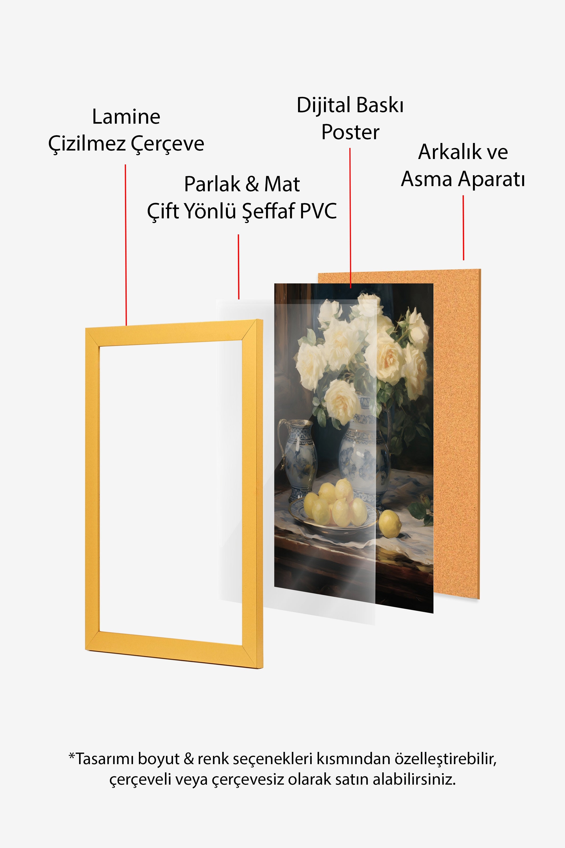 Vintage Tablo, Gold Çerçeveli Poster, Vintage Duvar Dekoru