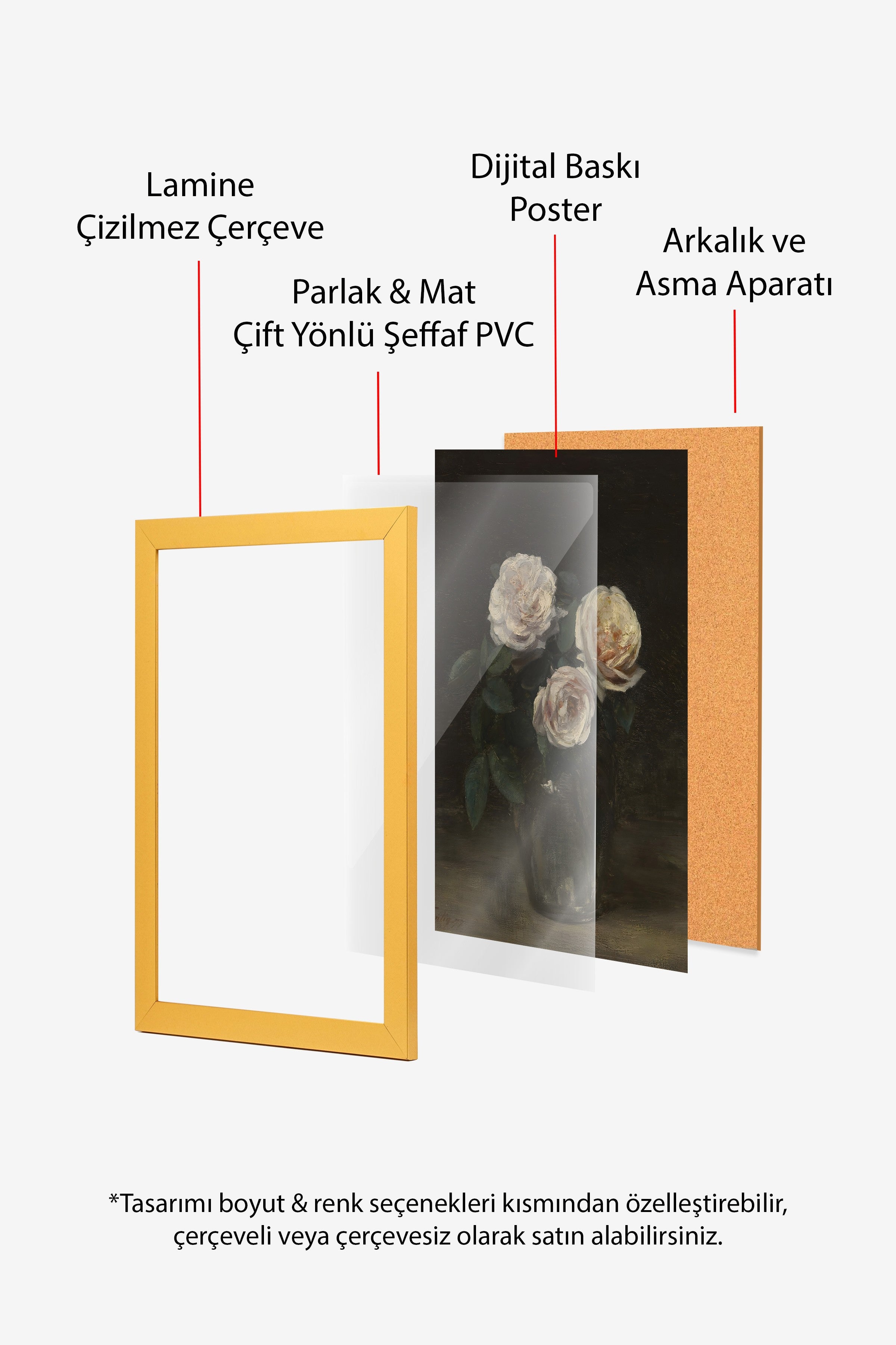 Vintage Tablo, Gold Çerçeveli Poster, Vintage Duvar Dekoru