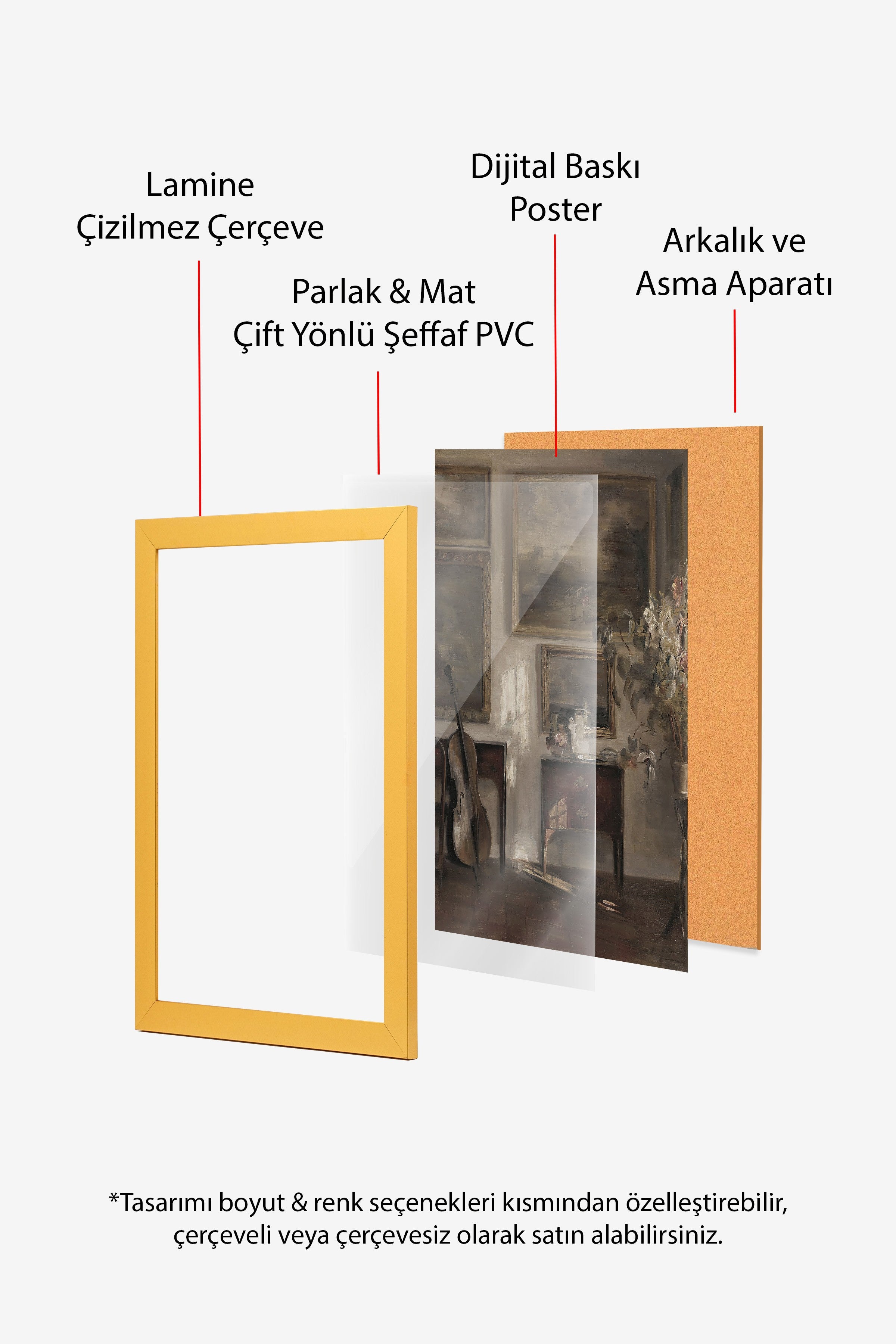 Vintage Tablo, Gold Çerçeveli Poster, Vintage Duvar Dekoru