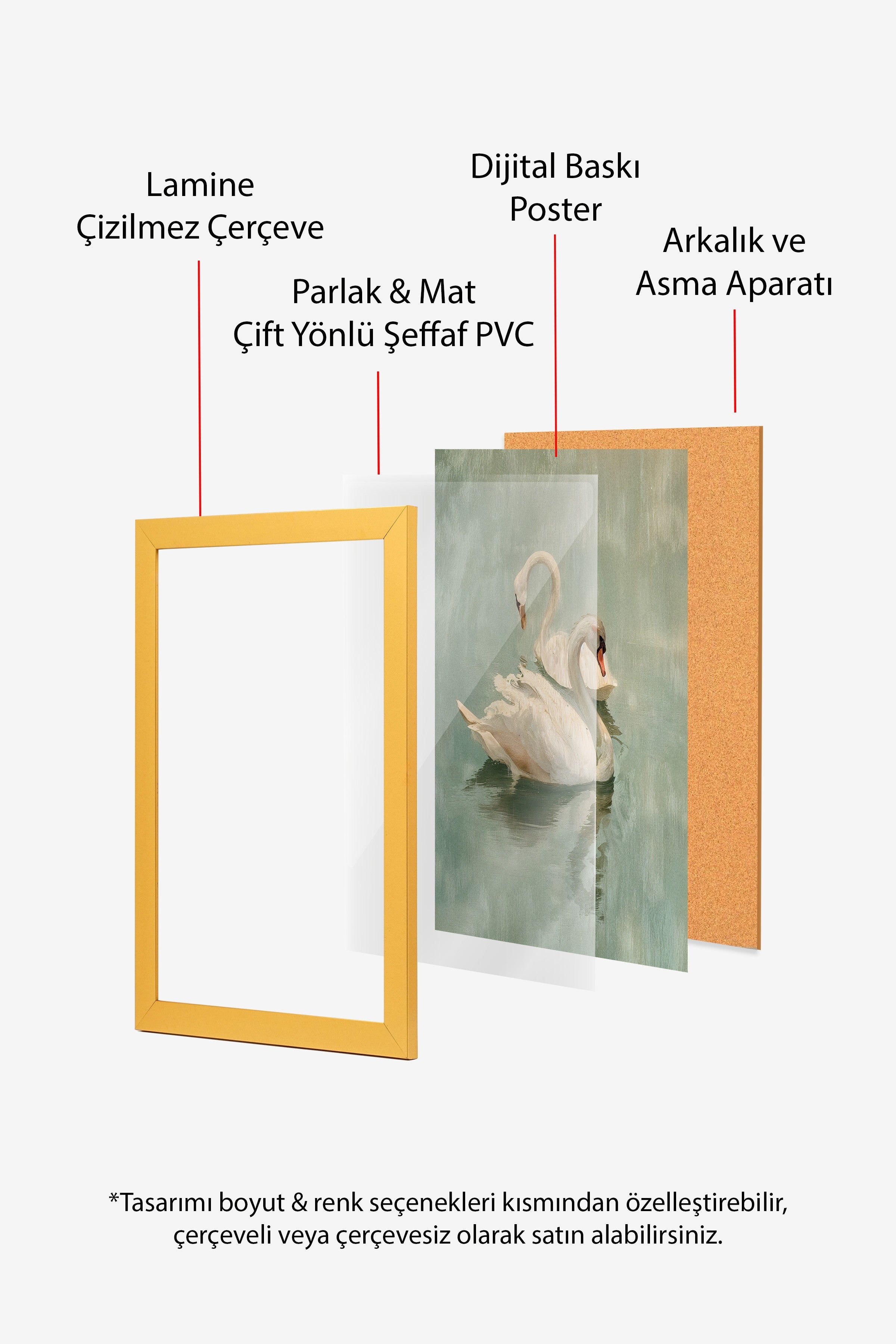 Vintage Tablo, Gold Çerçeveli Poster, Vintage Duvar Dekoru