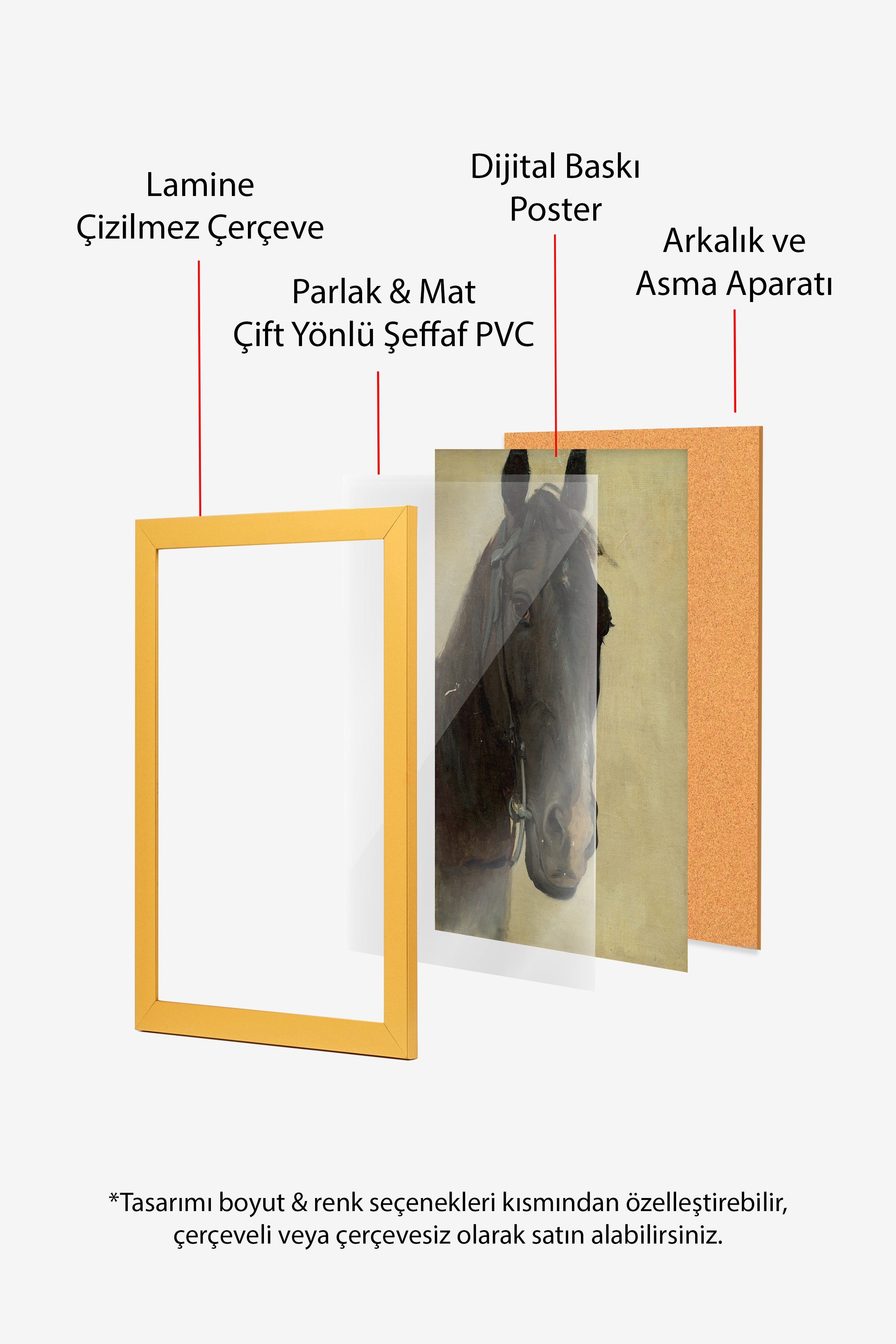Vintage Tablo, Gold Çerçeveli Poster, Vintage Duvar Dekoru