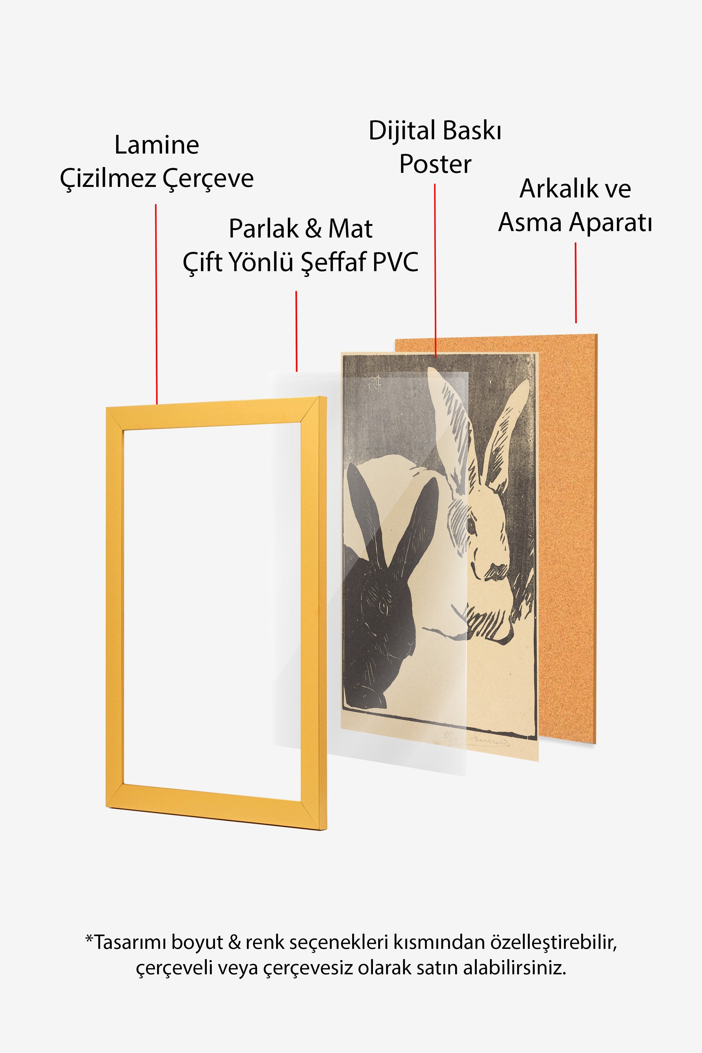 Vintage Tablo, Gold Çerçeveli Poster, Vintage Duvar Dekoru