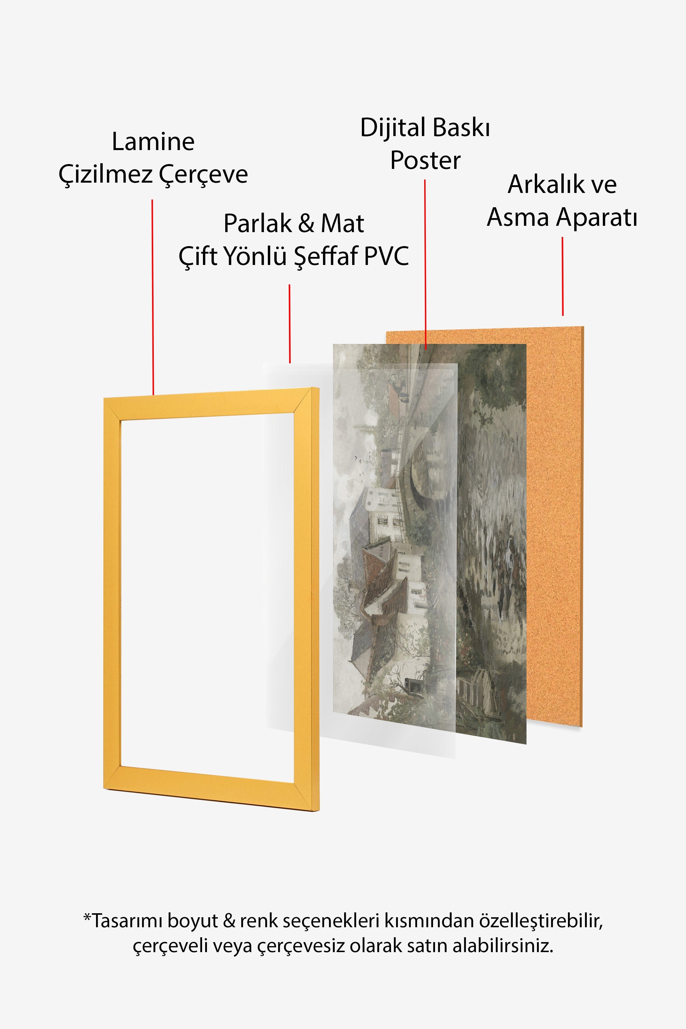 Vintage Tablo, Gold Çerçeveli Poster, Vintage Duvar Dekoru