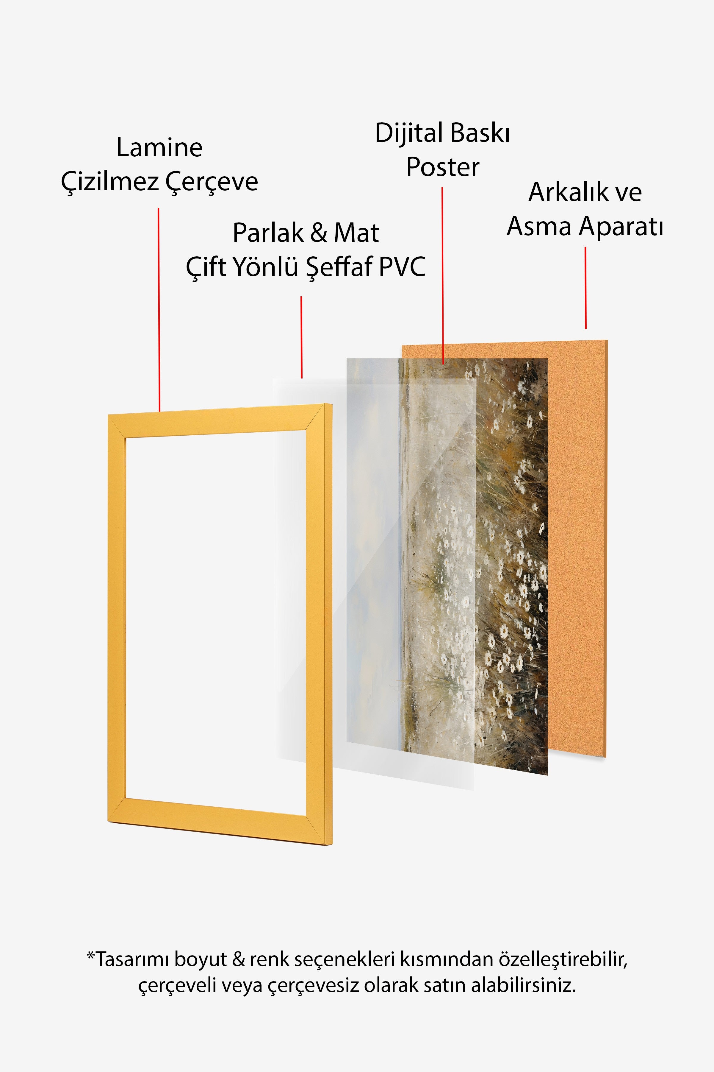 Vintage Tablo, Gold Çerçeveli Poster, Vintage Duvar Dekoru