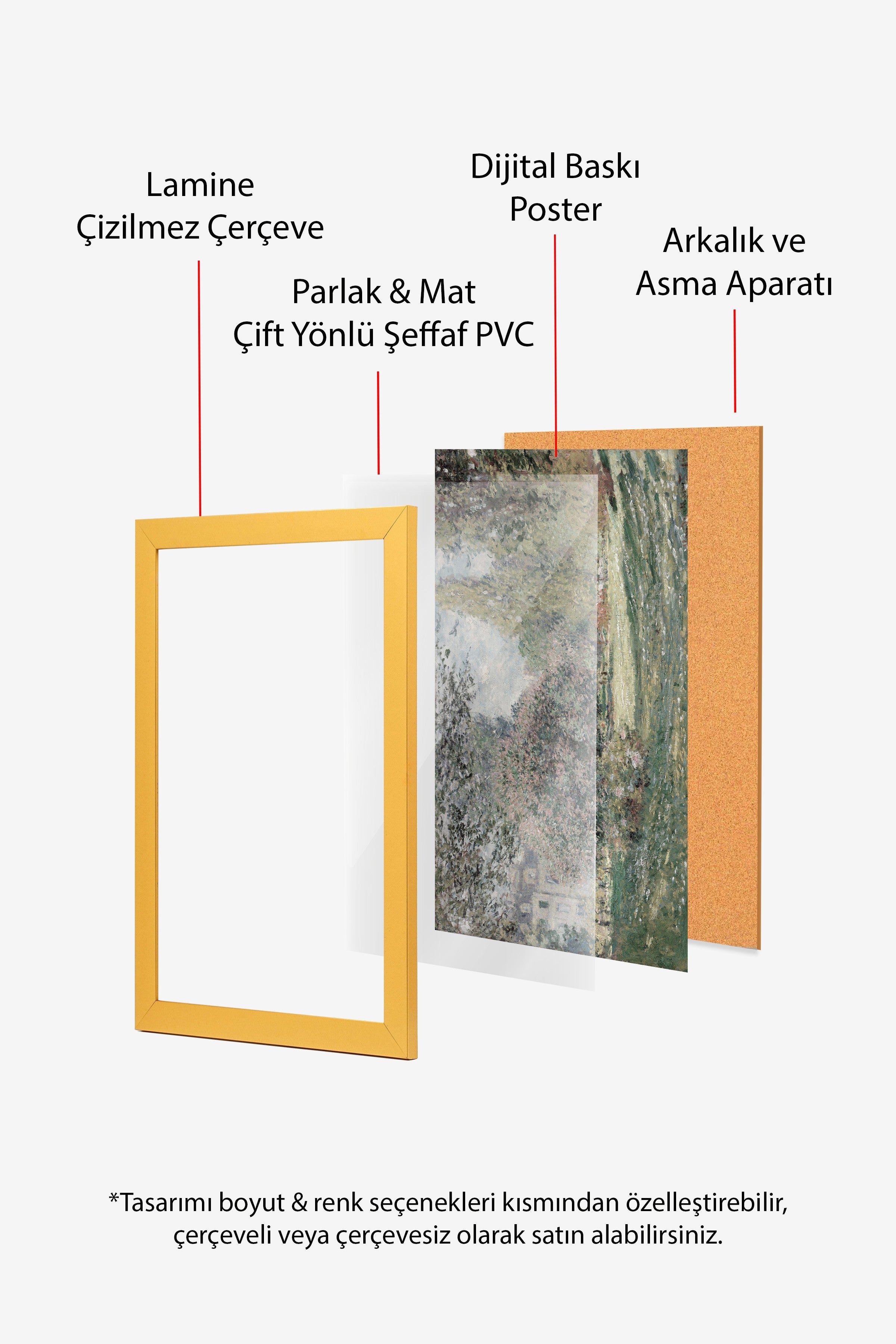 Vintage Tablo, Gold Çerçeveli Poster, Vintage Duvar Dekoru