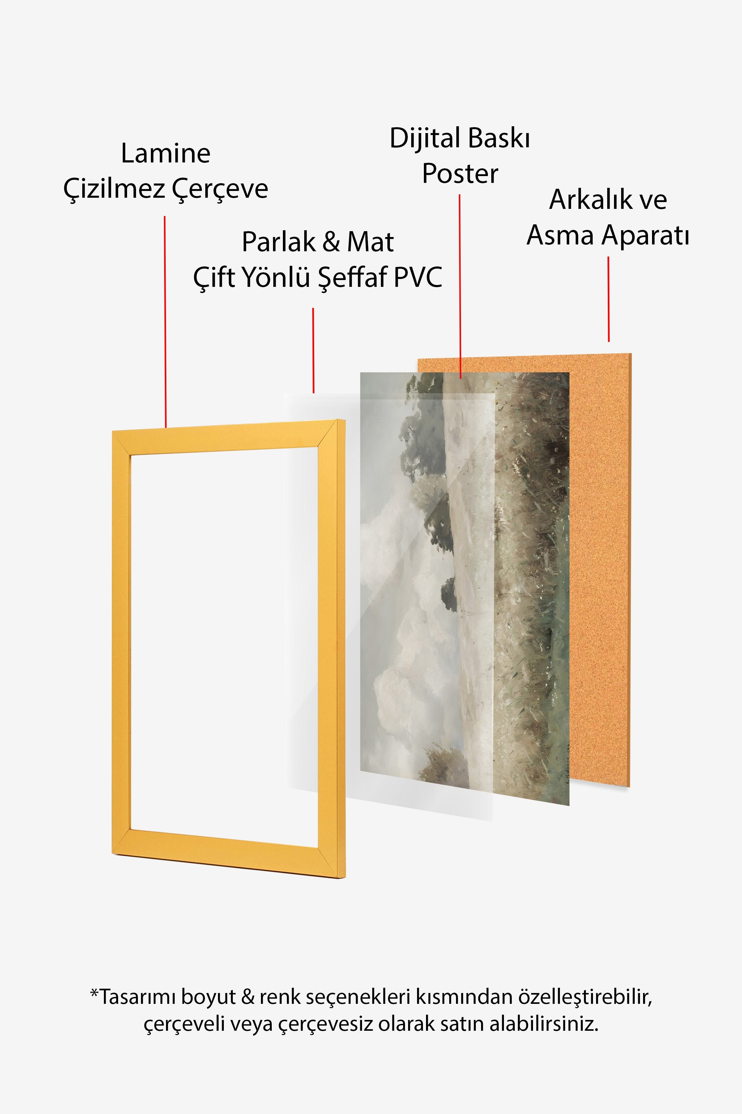 Vintage Tablo, Gold Çerçeveli Poster, Vintage Duvar Dekoru