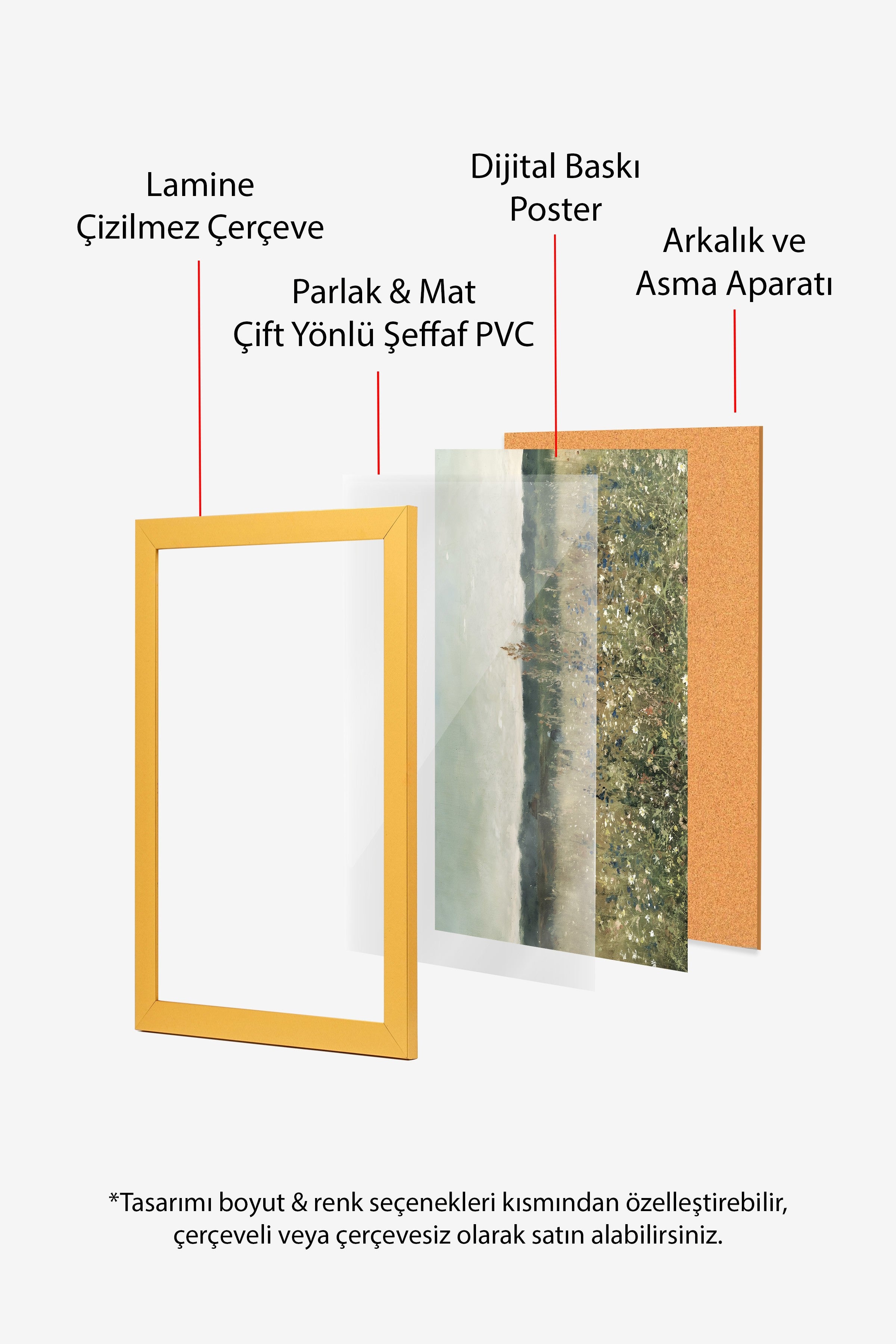 Vintage Tablo, Gold Çerçeveli Poster, Vintage Duvar Dekoru