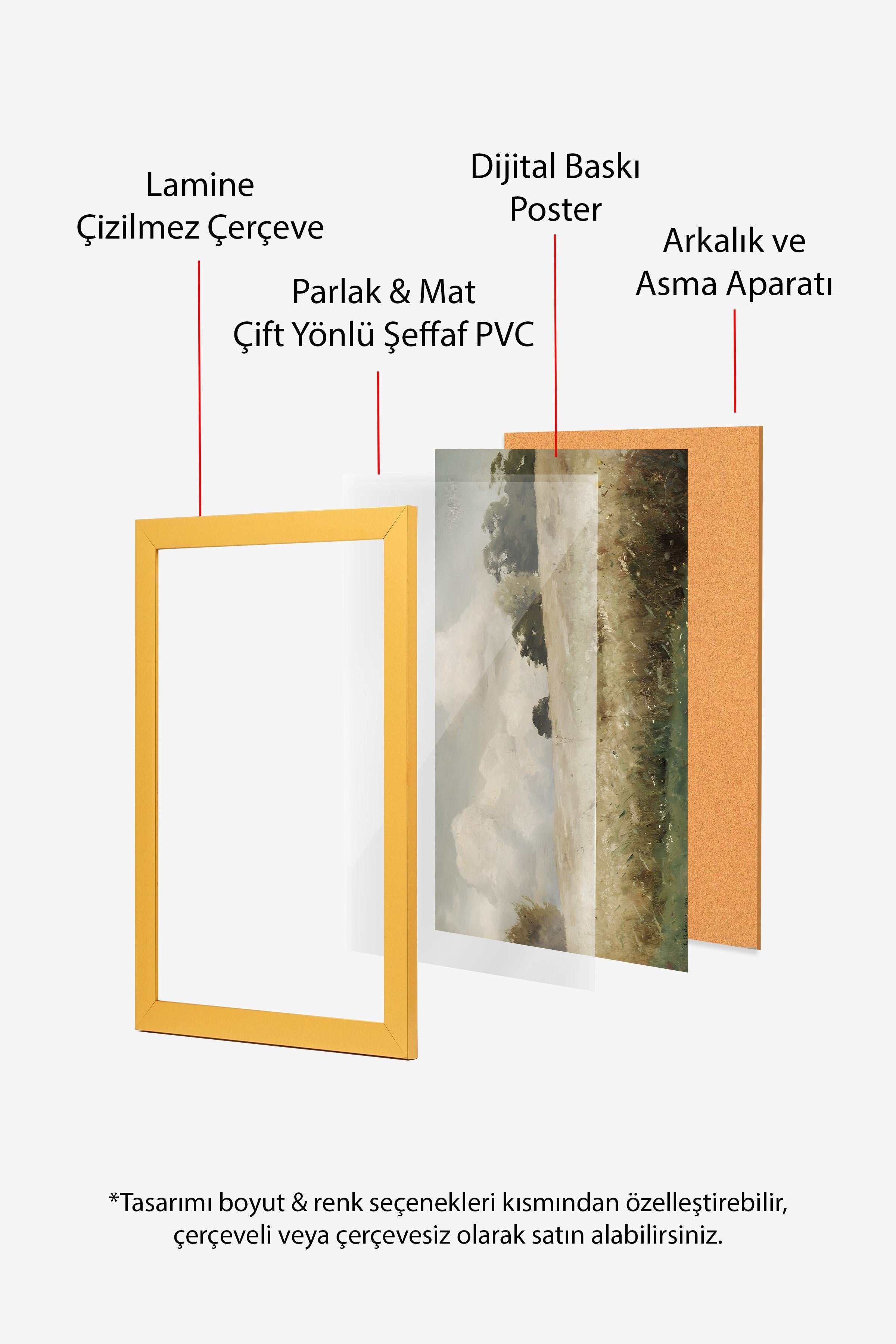 Vintage Tablo, Gold Çerçeveli Poster, Vintage Duvar Dekoru