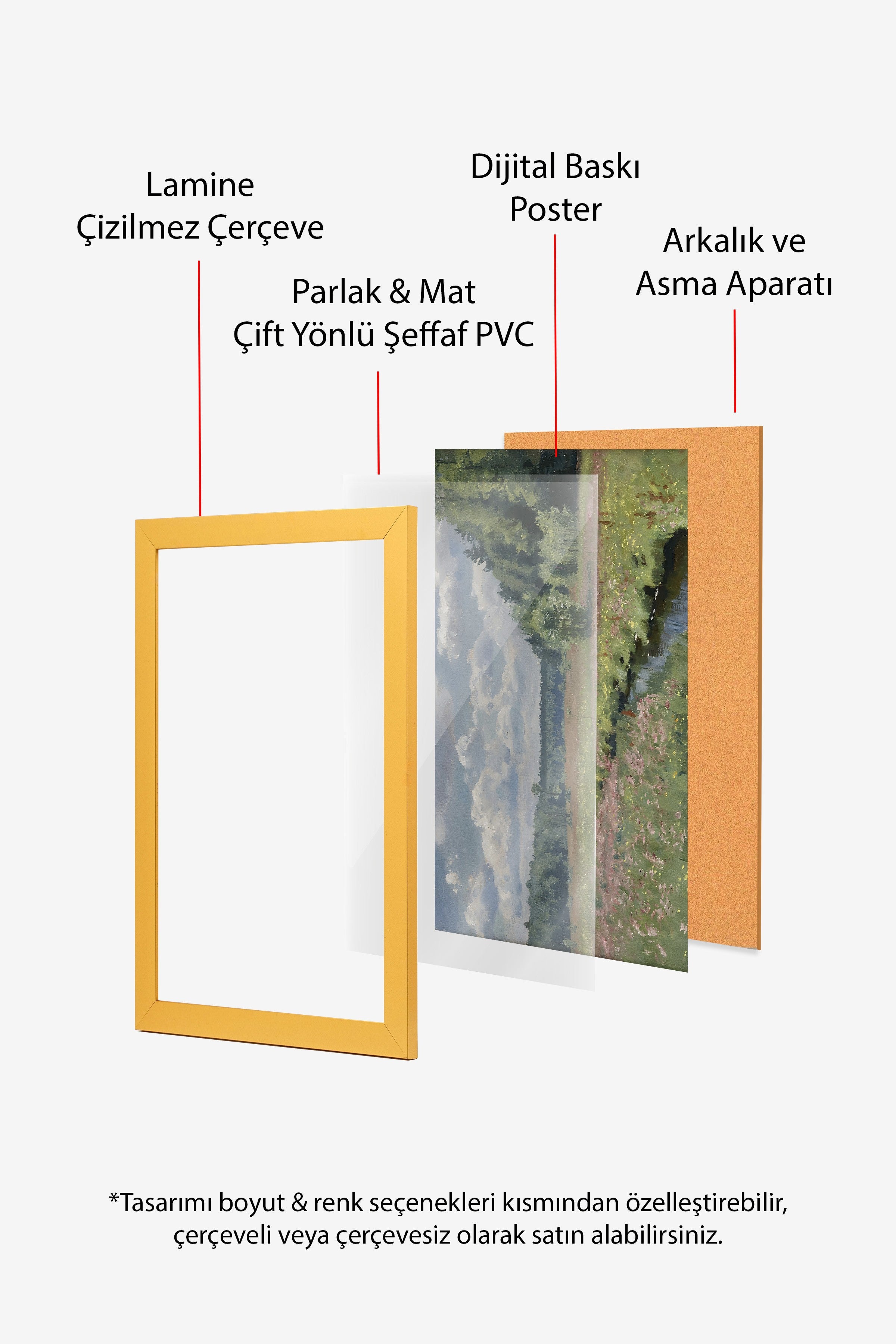 Vintage Tablo, Gold Çerçeveli Poster, Vintage Duvar Dekoru