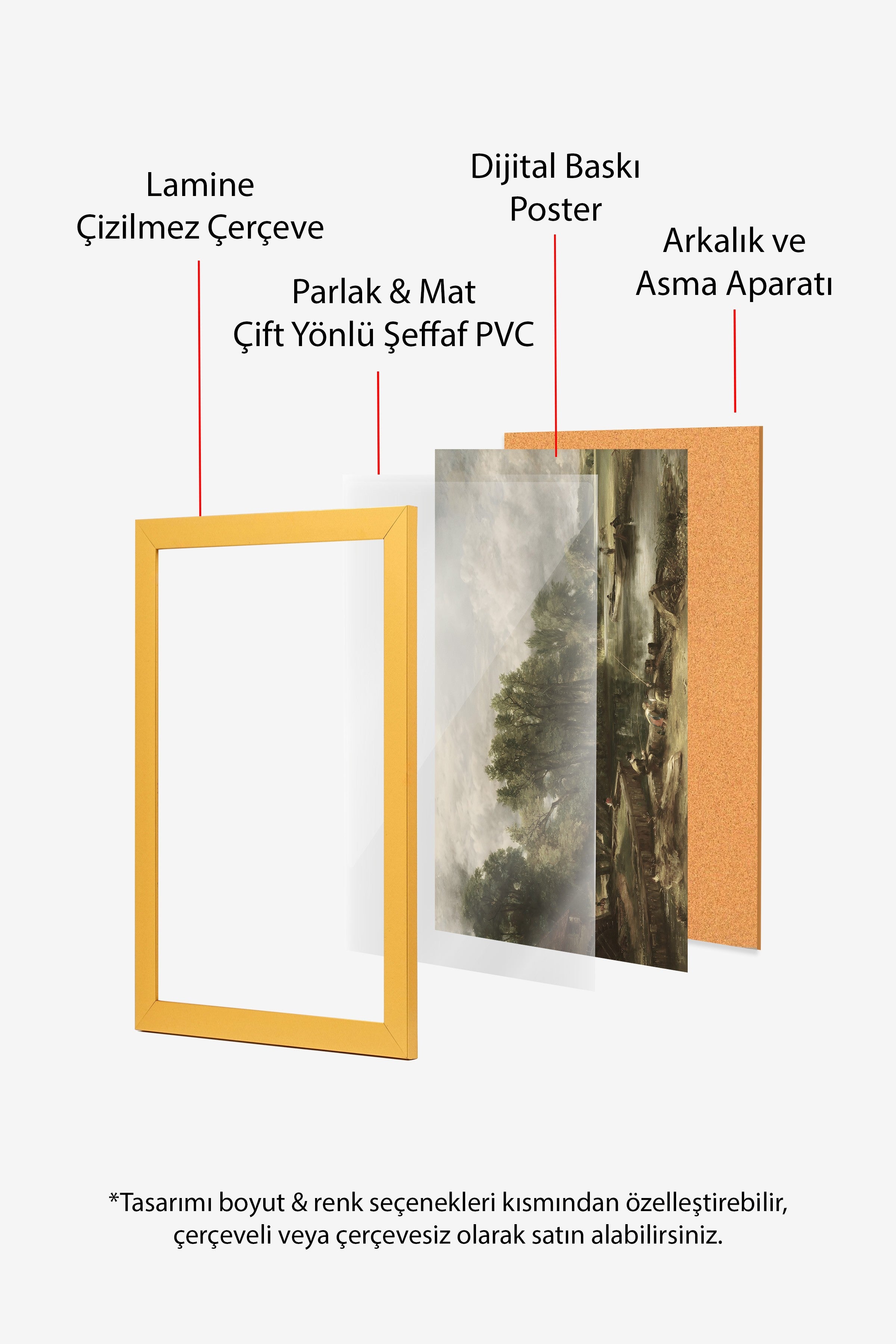 Vintage Tablo, Gold Çerçeveli Poster, Vintage Duvar Dekoru
