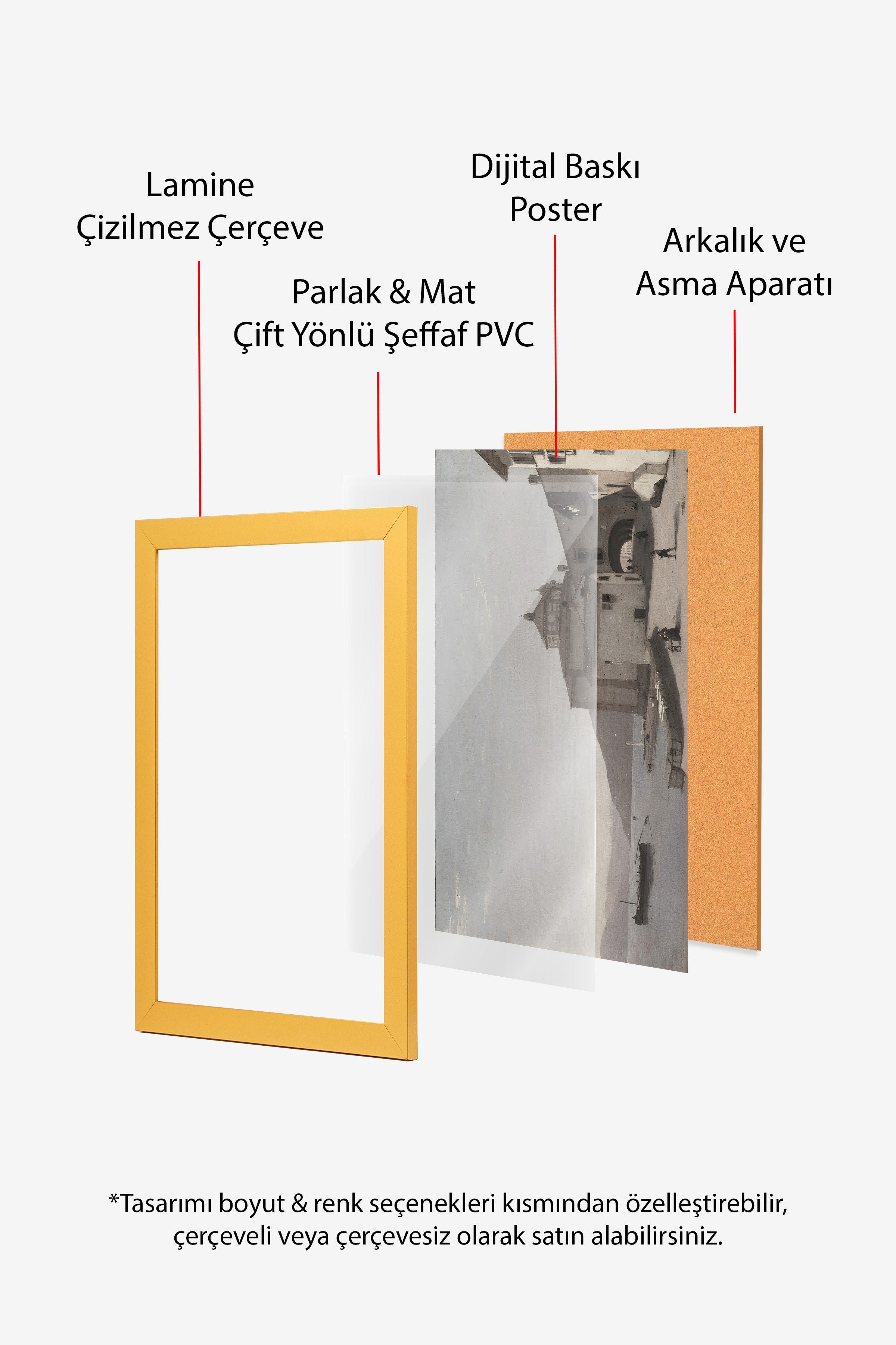 Vintage Tablo, Gold Çerçeveli Poster, Vintage Duvar Dekoru