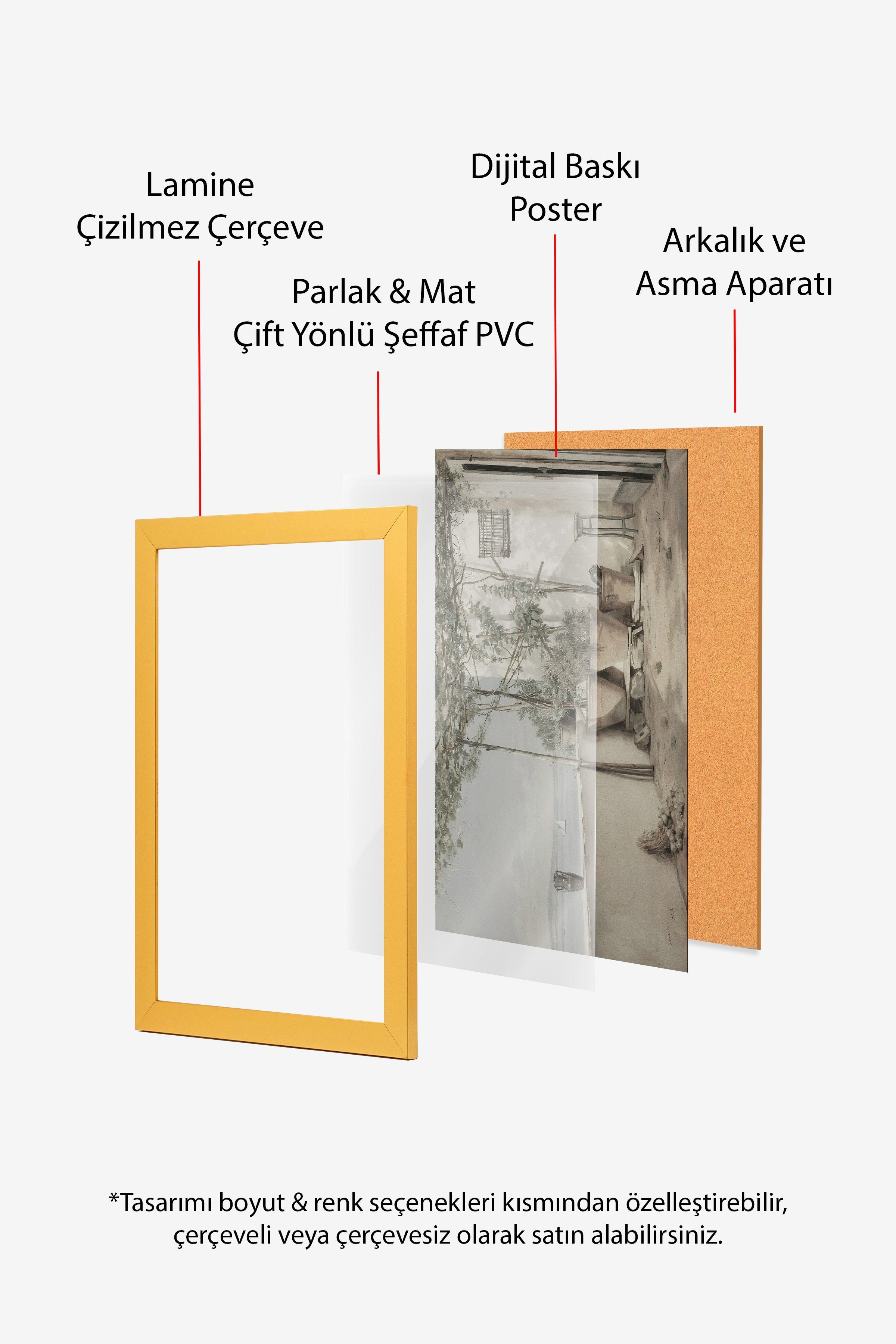 Vintage Tablo, Gold Çerçeveli Poster, Vintage Duvar Dekoru