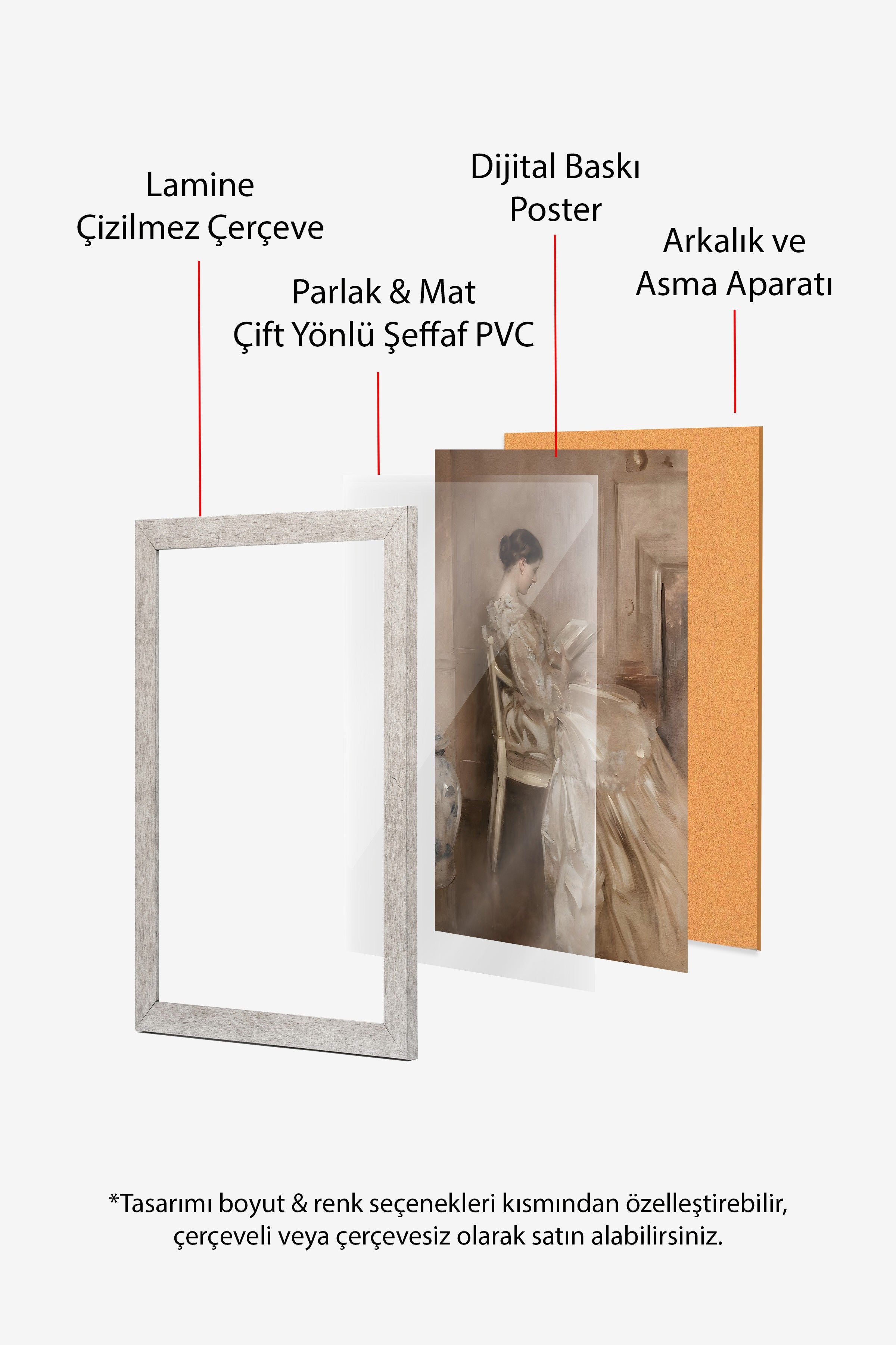Vintage Tablo, Gümüş Çerçeveli Poster, Vintage Duvar Dekoru