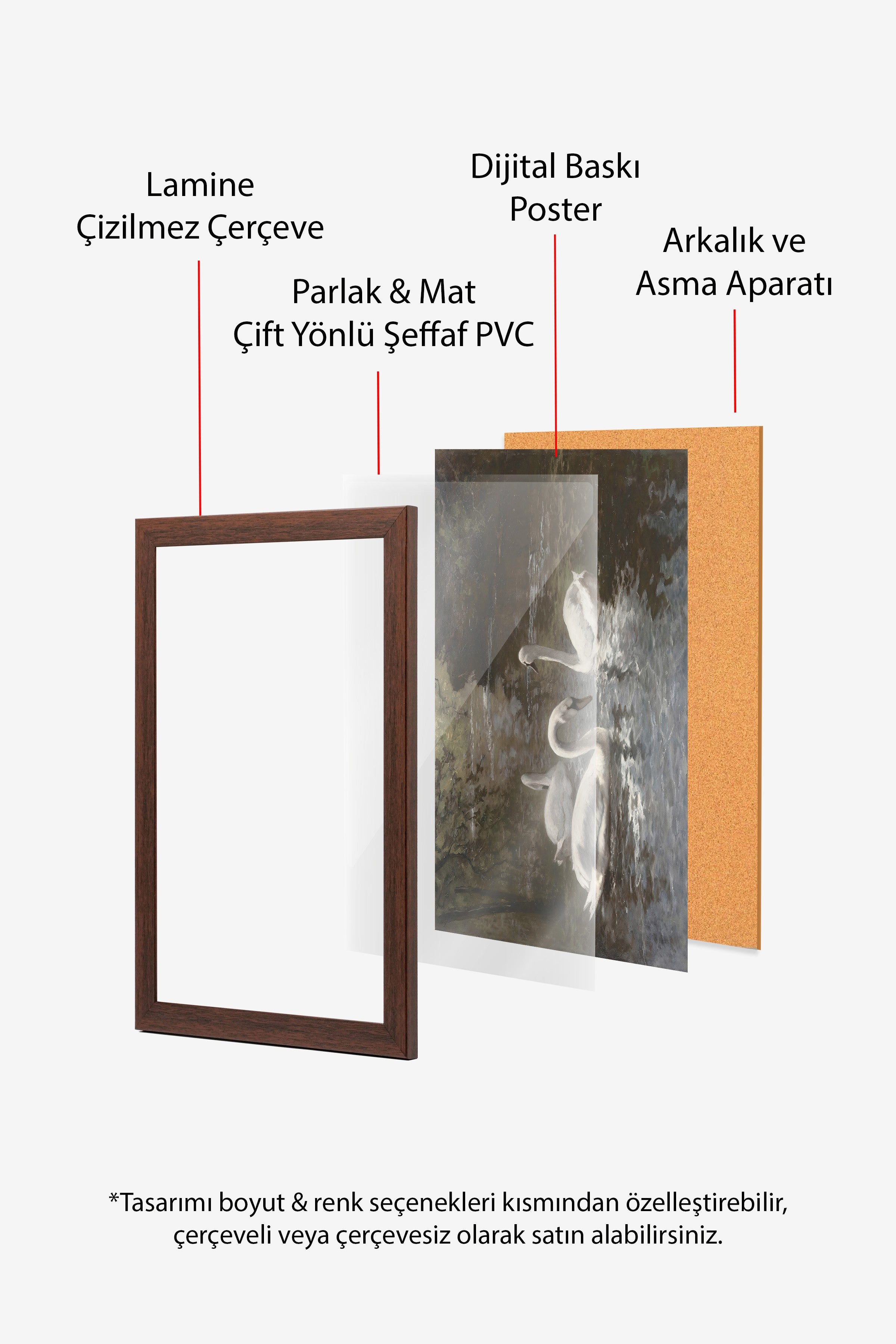 Vintage Tablo, Kahverengi Çerçeveli Poster, Vintage Duvar Dekoru