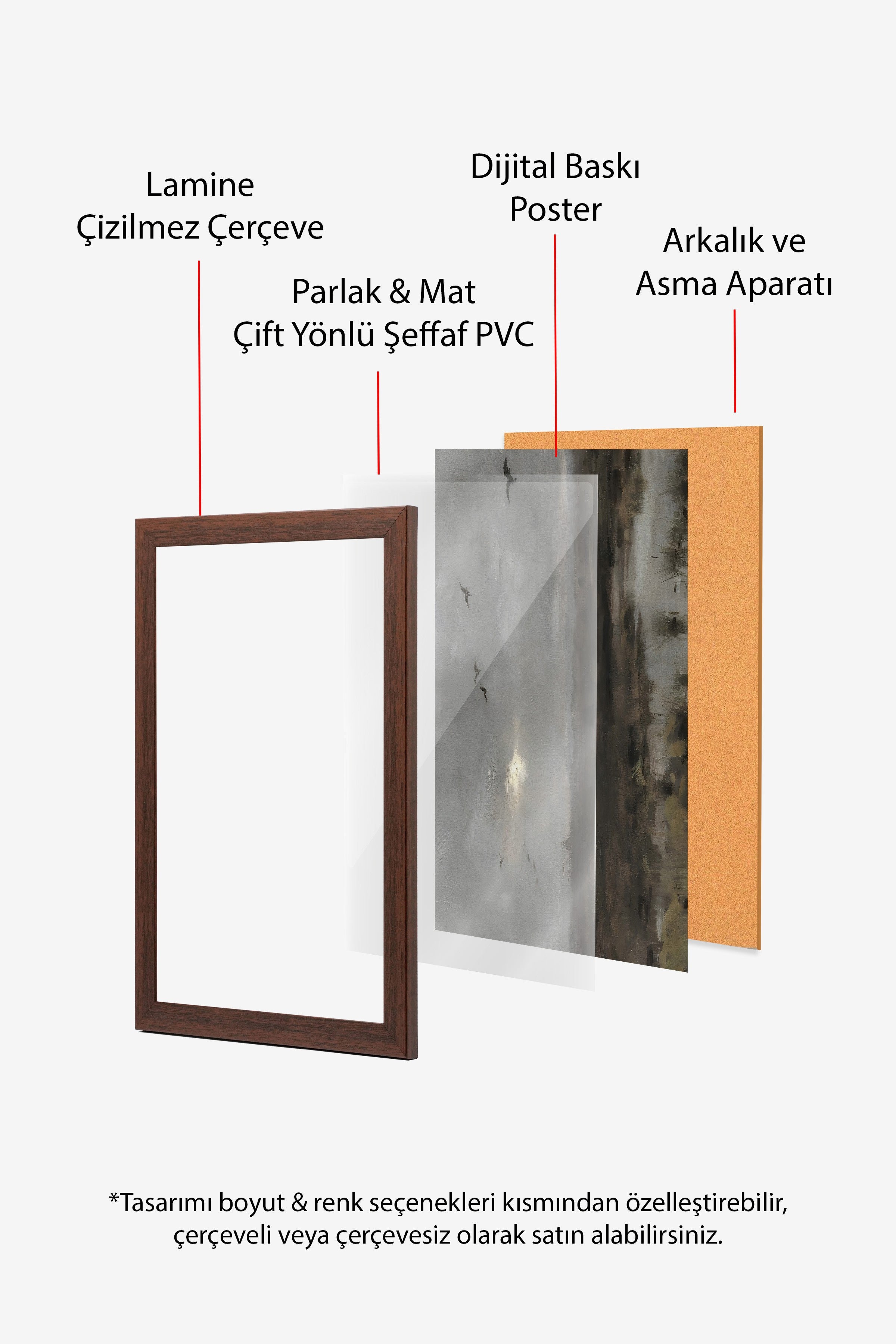 Vintage Tablo, Kahverengi Çerçeveli Poster, Vintage Duvar Dekoru