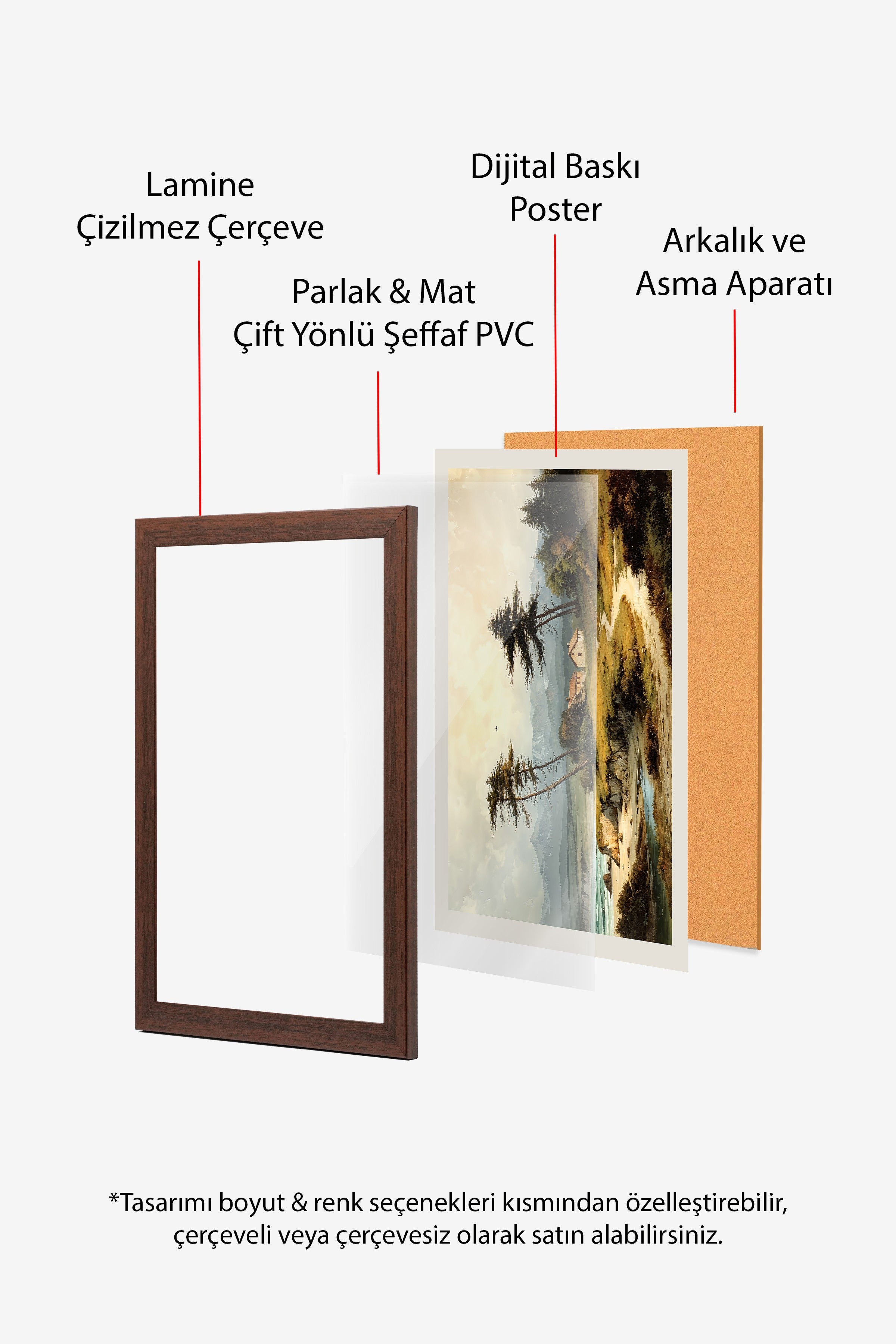 Vintage Tablo, Kahverengi Çerçeveli Poster, Vintage Duvar Dekoru