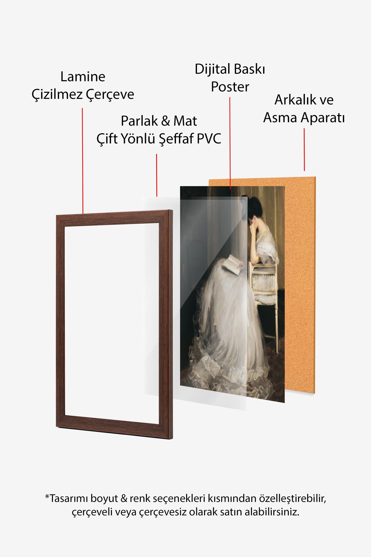 Vintage Tablo, Kahverengi Çerçeveli Poster, Vintage Duvar Dekoru