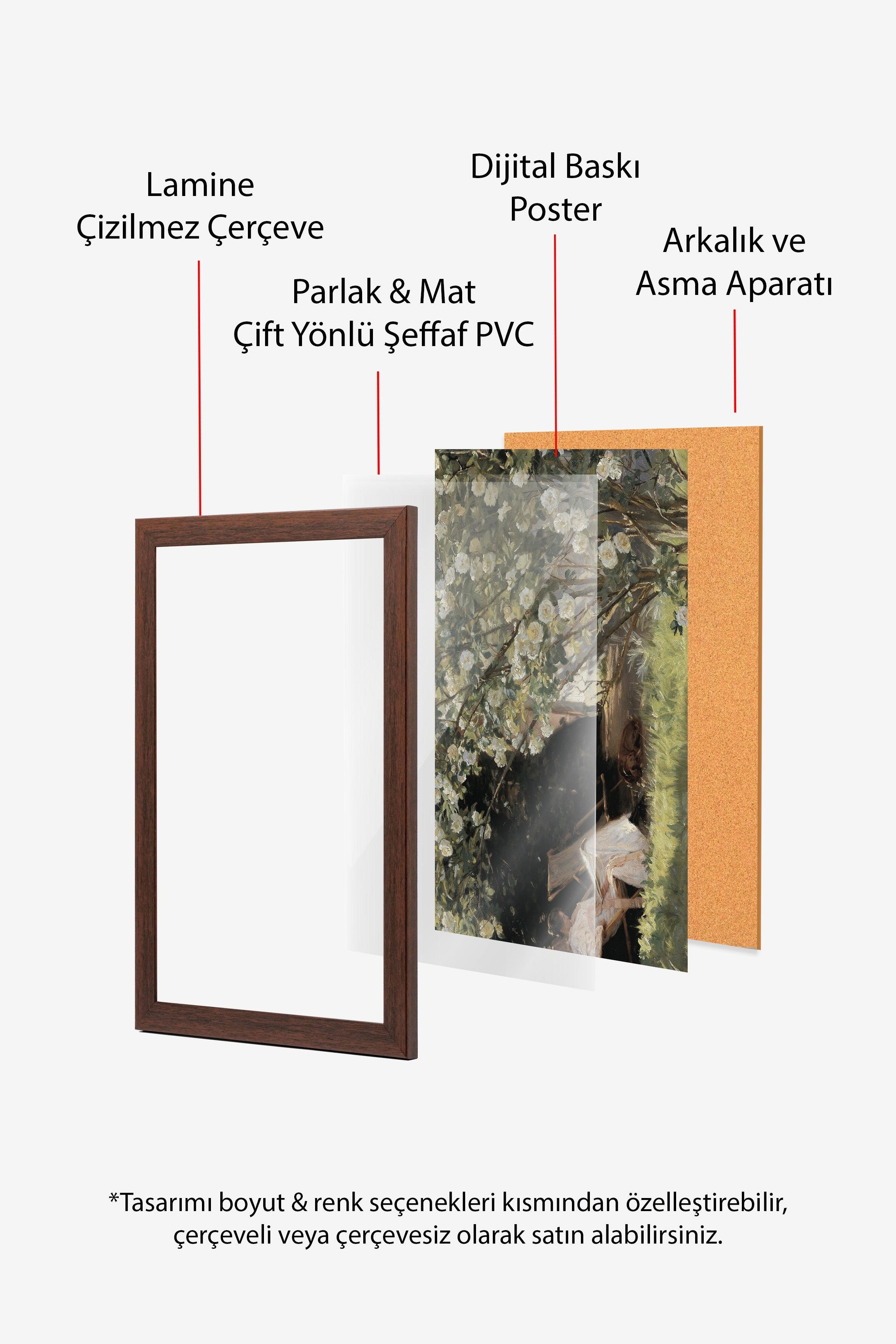 Vintage Tablo, Kahverengi Çerçeveli Poster, Vintage Duvar Dekoru