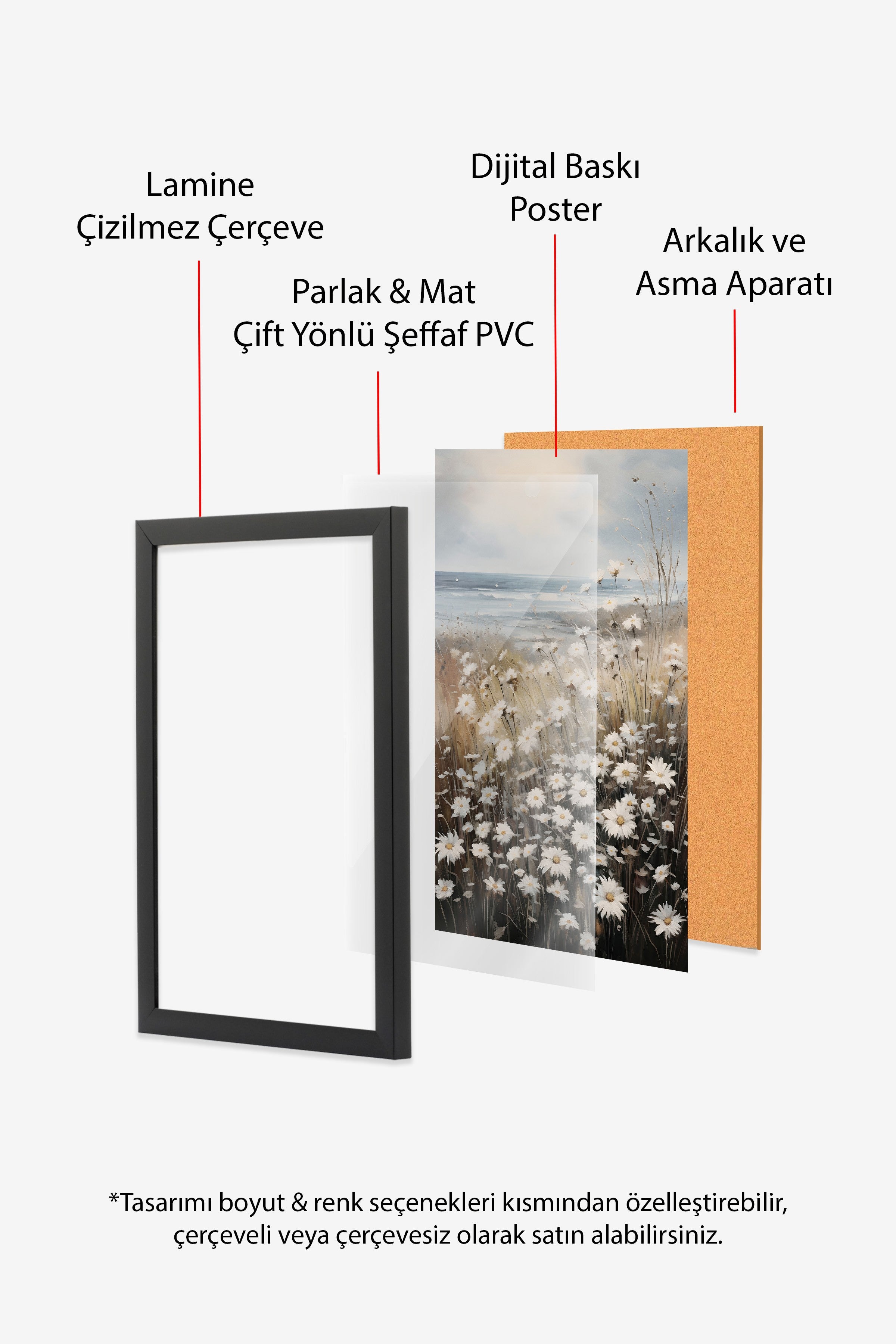 Vintage Tablo, Siyah Çerçeveli Poster, Vintage Duvar Dekoru