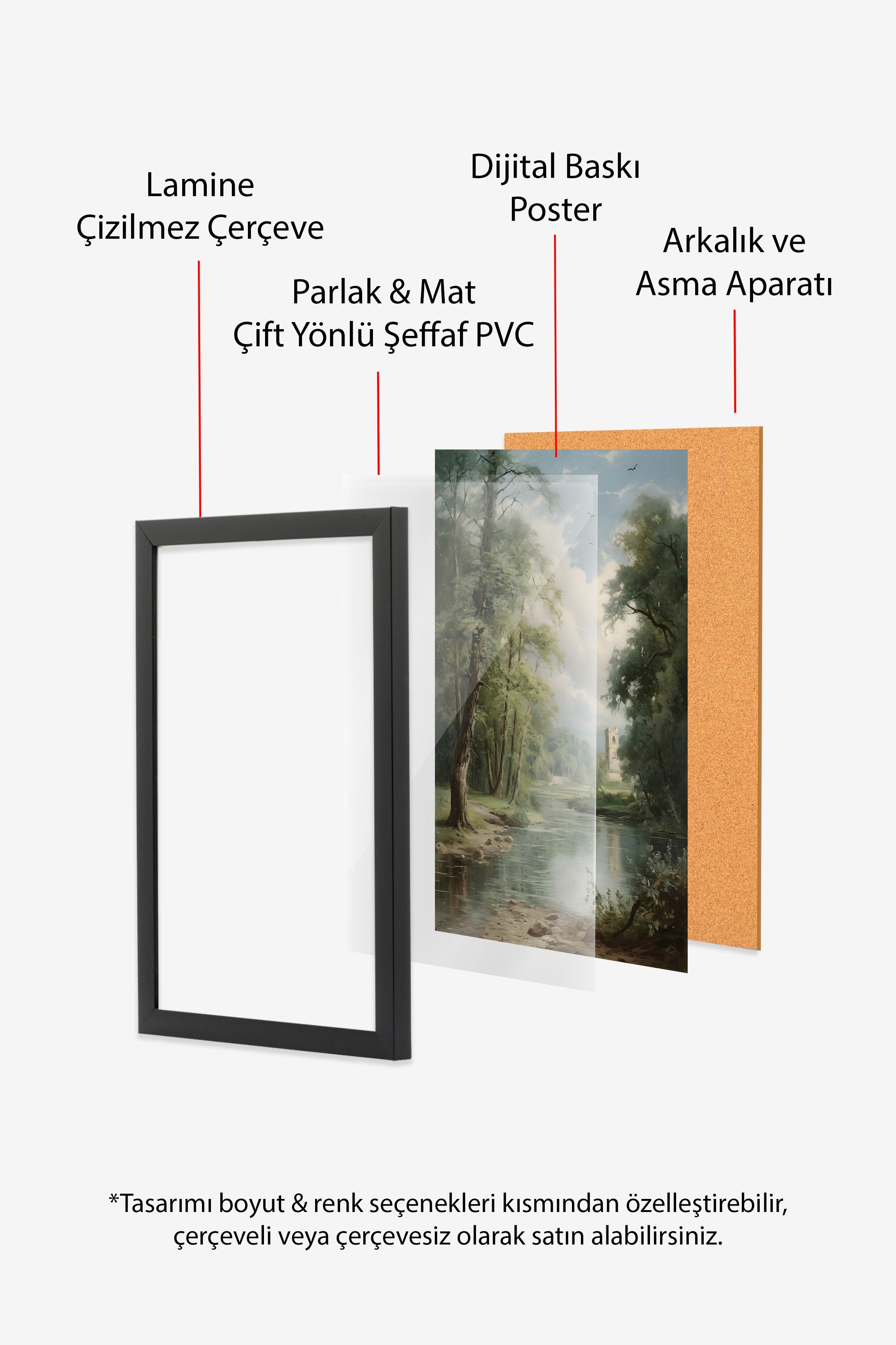 Vintage Tablo, Siyah Çerçeveli Poster, Vintage Duvar Dekoru