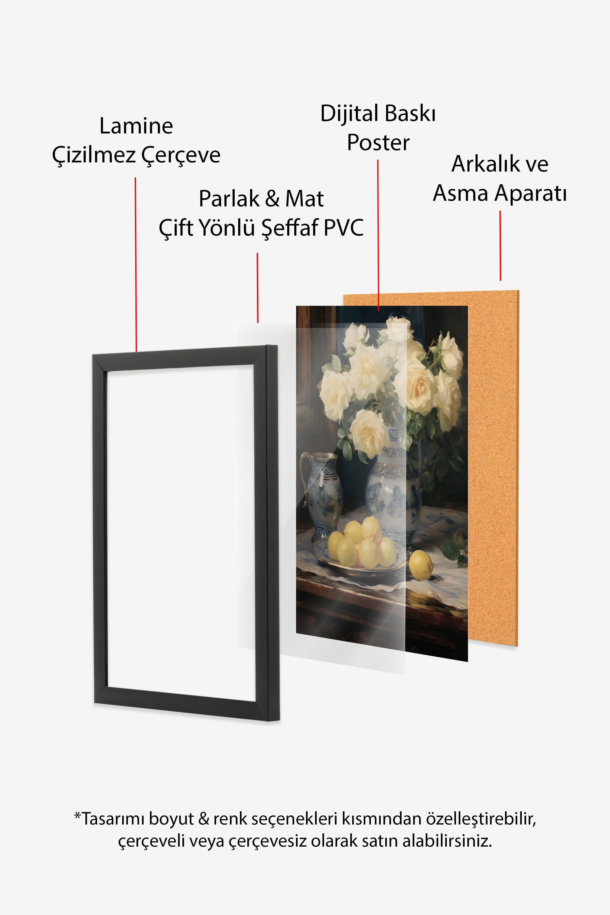 Vintage Tablo, Siyah Çerçeveli Poster, Vintage Duvar Dekoru