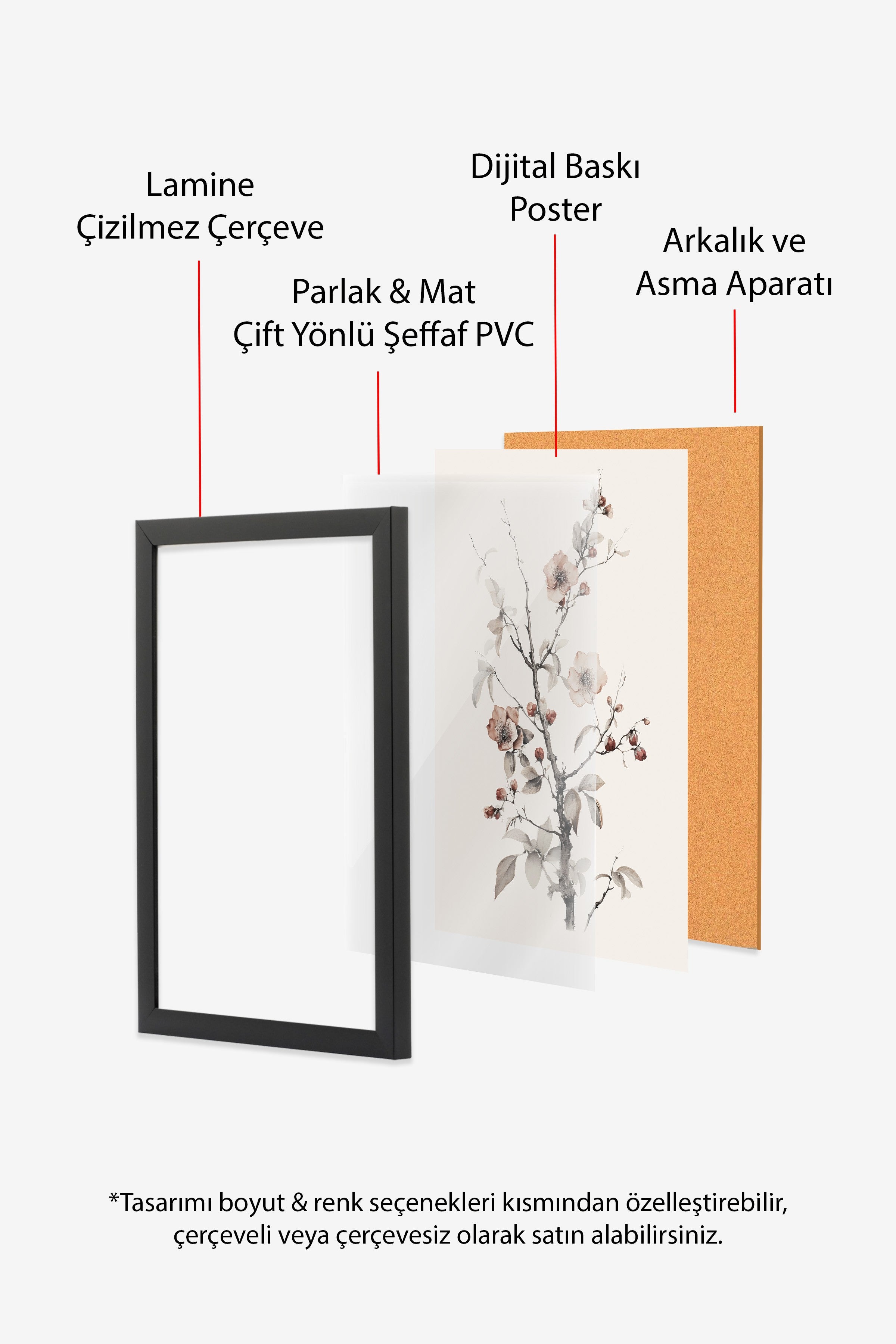 Vintage Tablo, Siyah Çerçeveli Poster, Vintage Duvar Dekoru