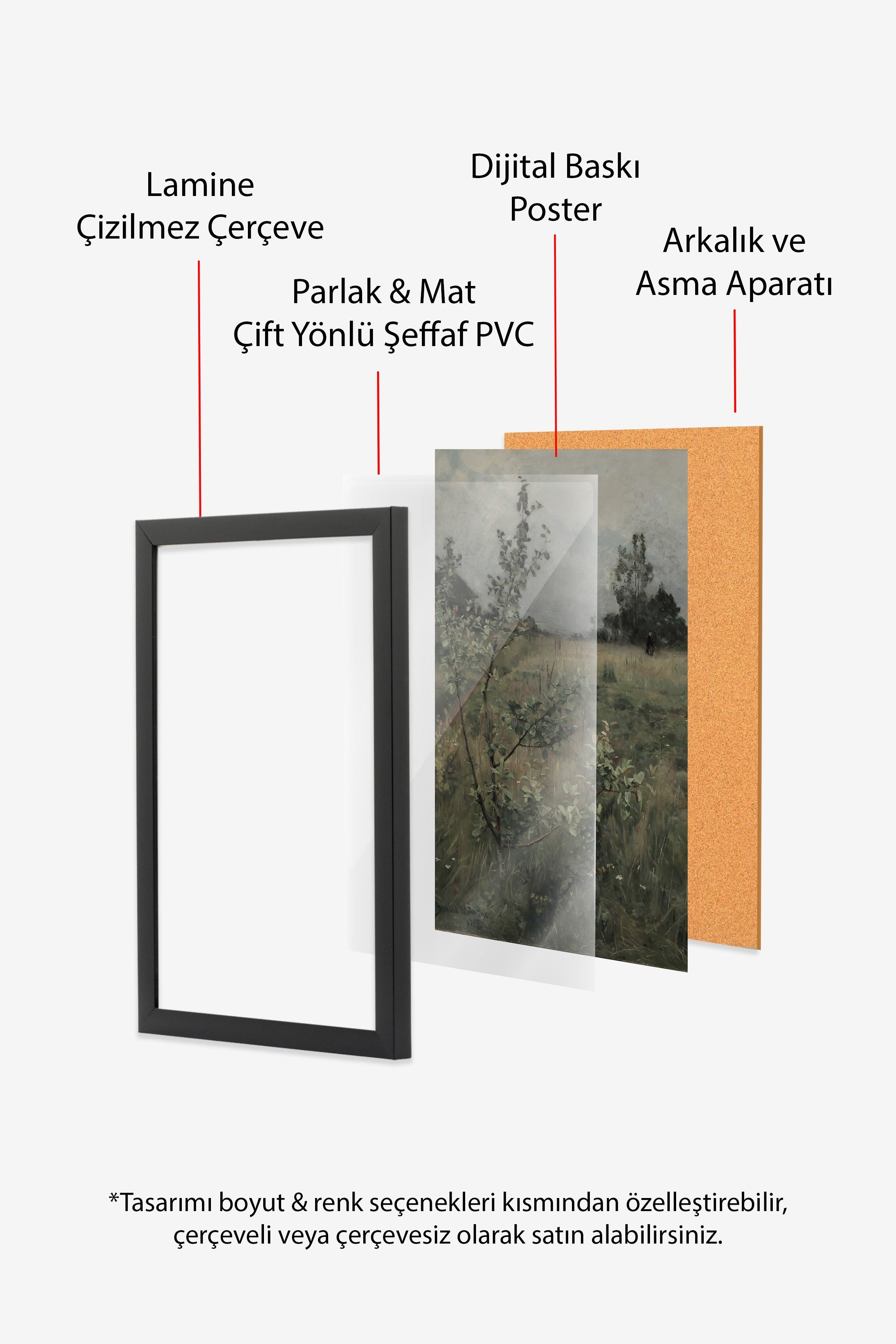 Vintage Tablo, Siyah Çerçeveli Poster, Vintage Duvar Dekoru