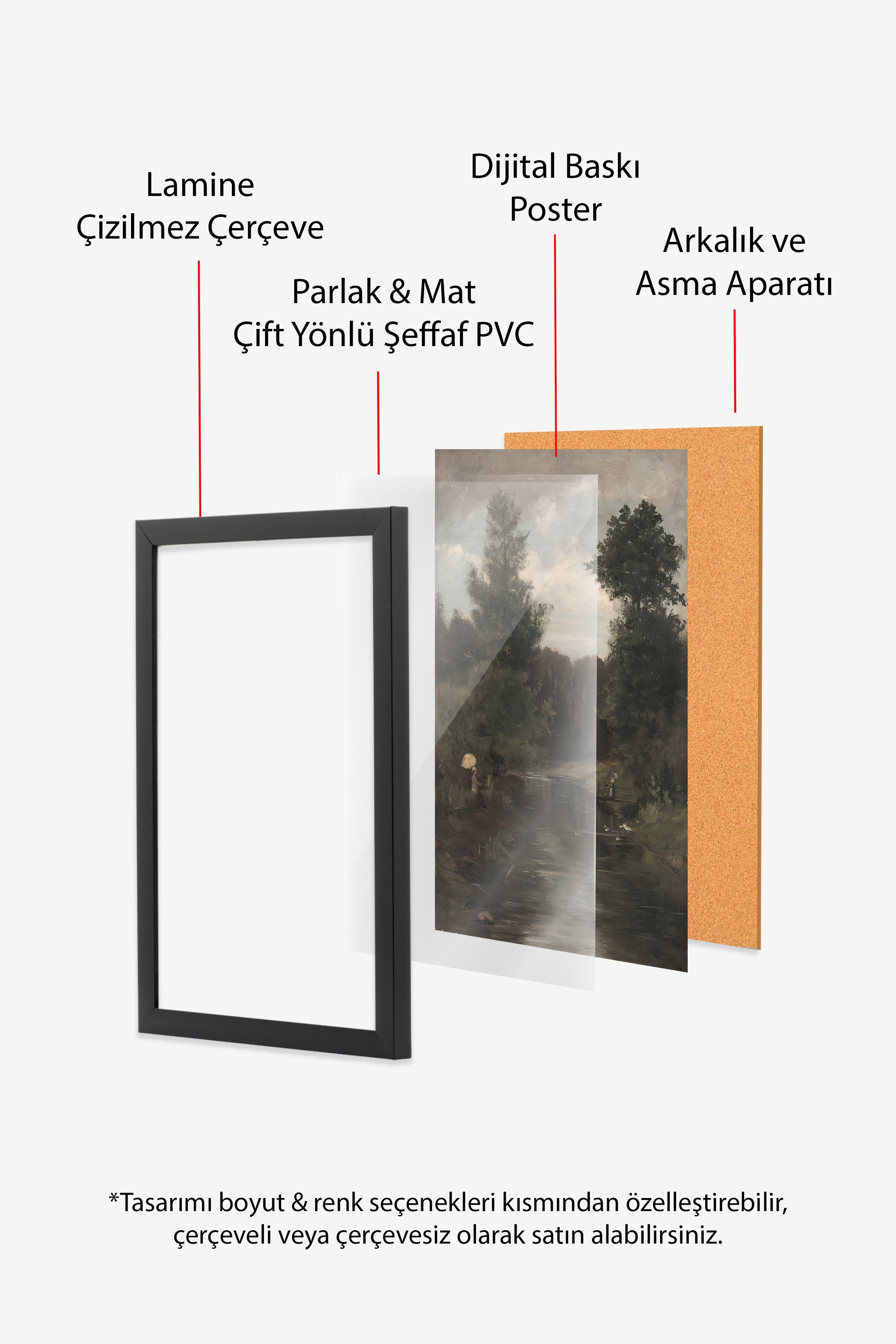 Vintage Tablo, Siyah Çerçeveli Poster, Vintage Duvar Dekoru