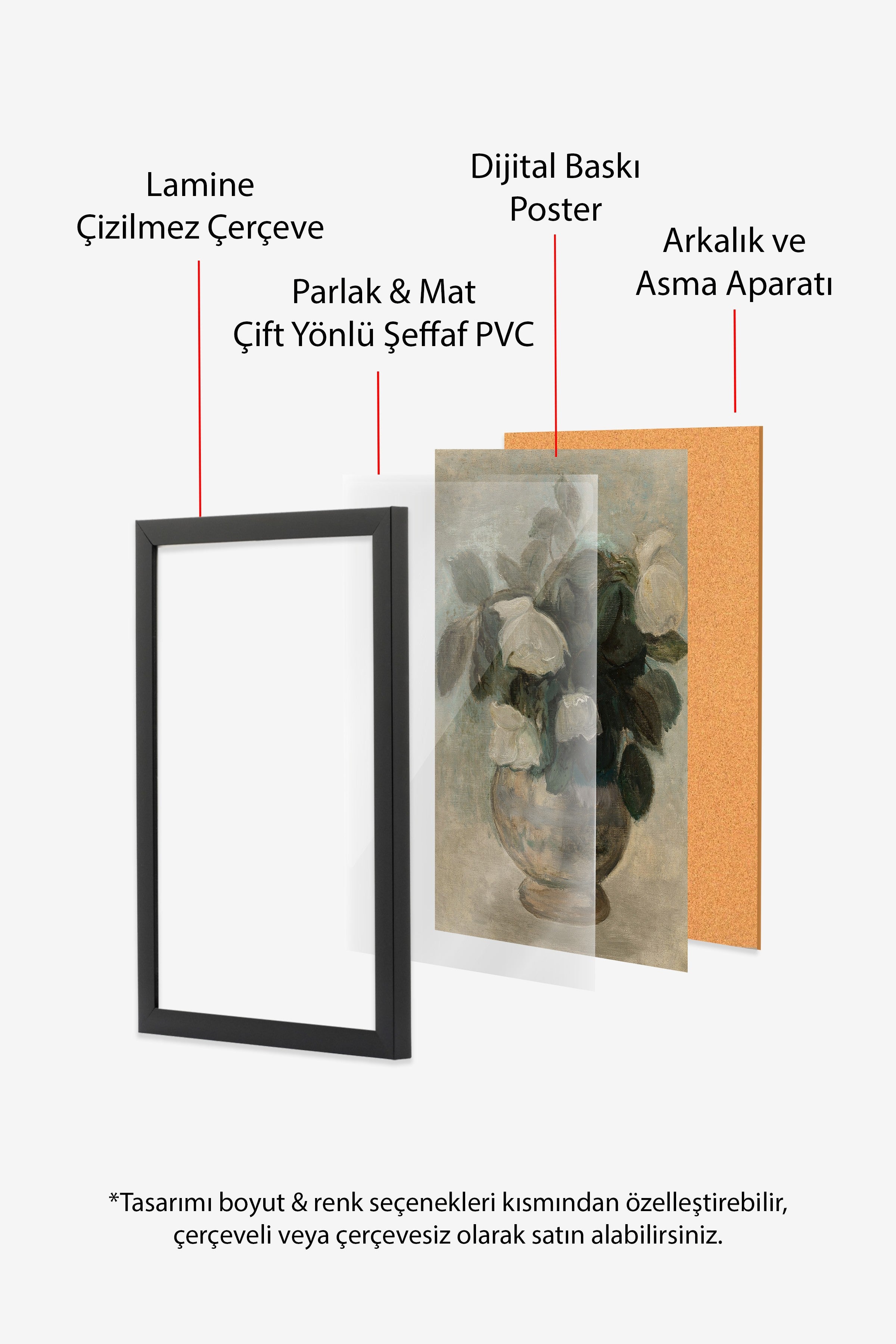 Vintage Tablo, Siyah Çerçeveli Poster, Vintage Duvar Dekoru