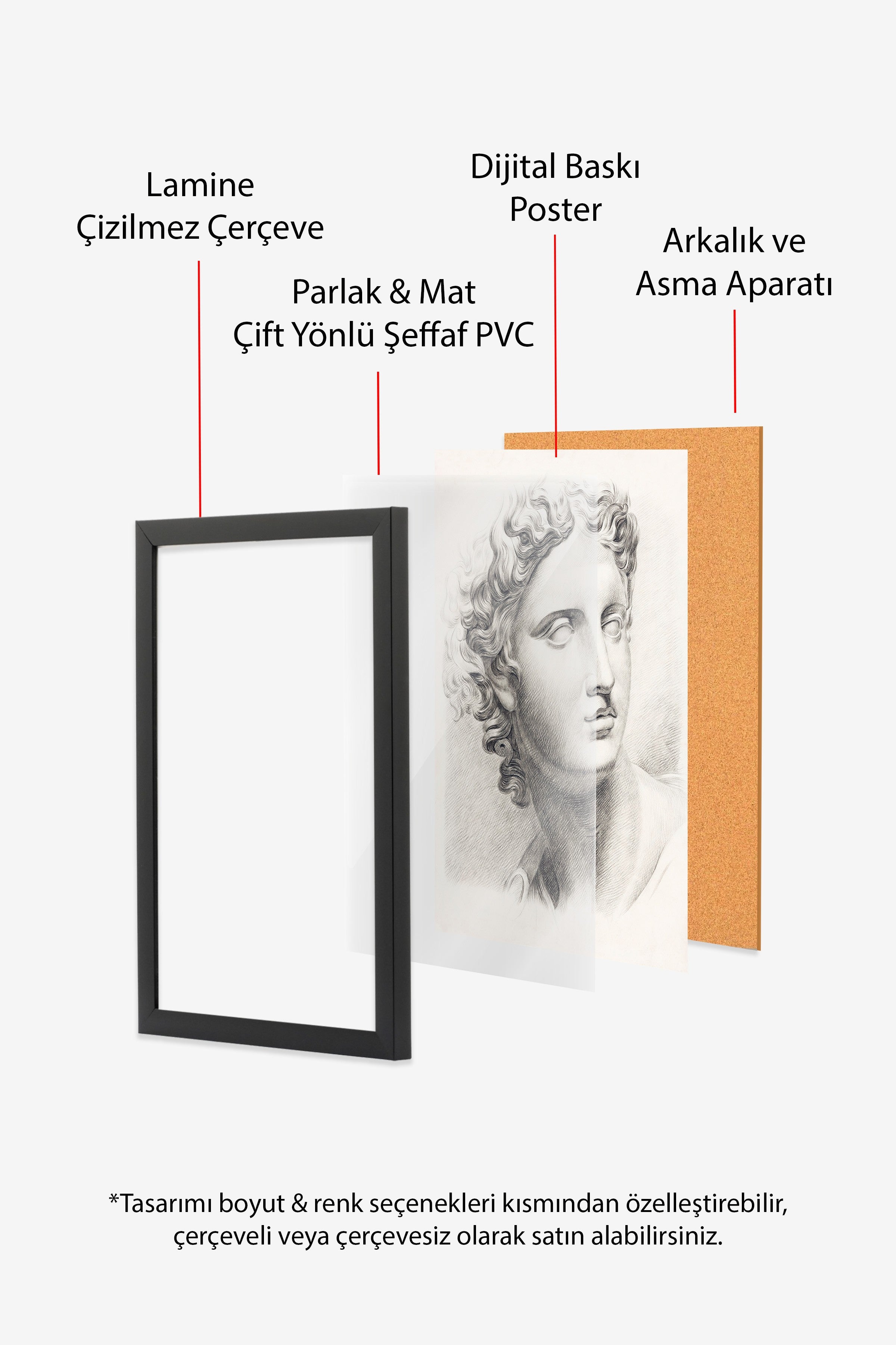 Vintage Tablo, Siyah Çerçeveli Poster, Vintage Duvar Dekoru