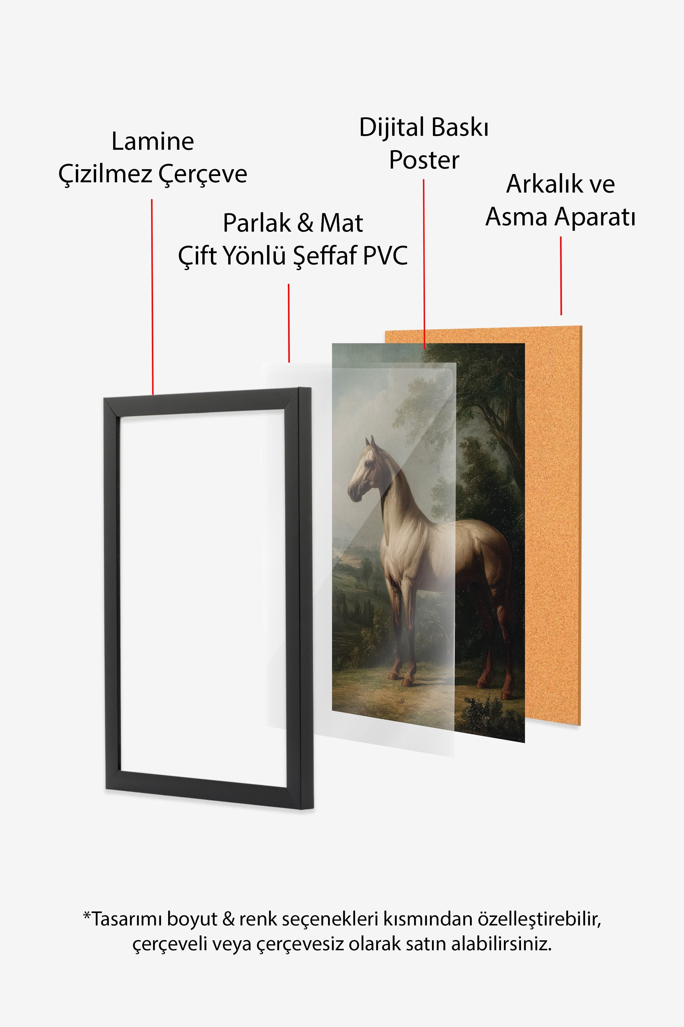 Vintage Tablo, Siyah Çerçeveli Poster, Vintage Duvar Dekoru