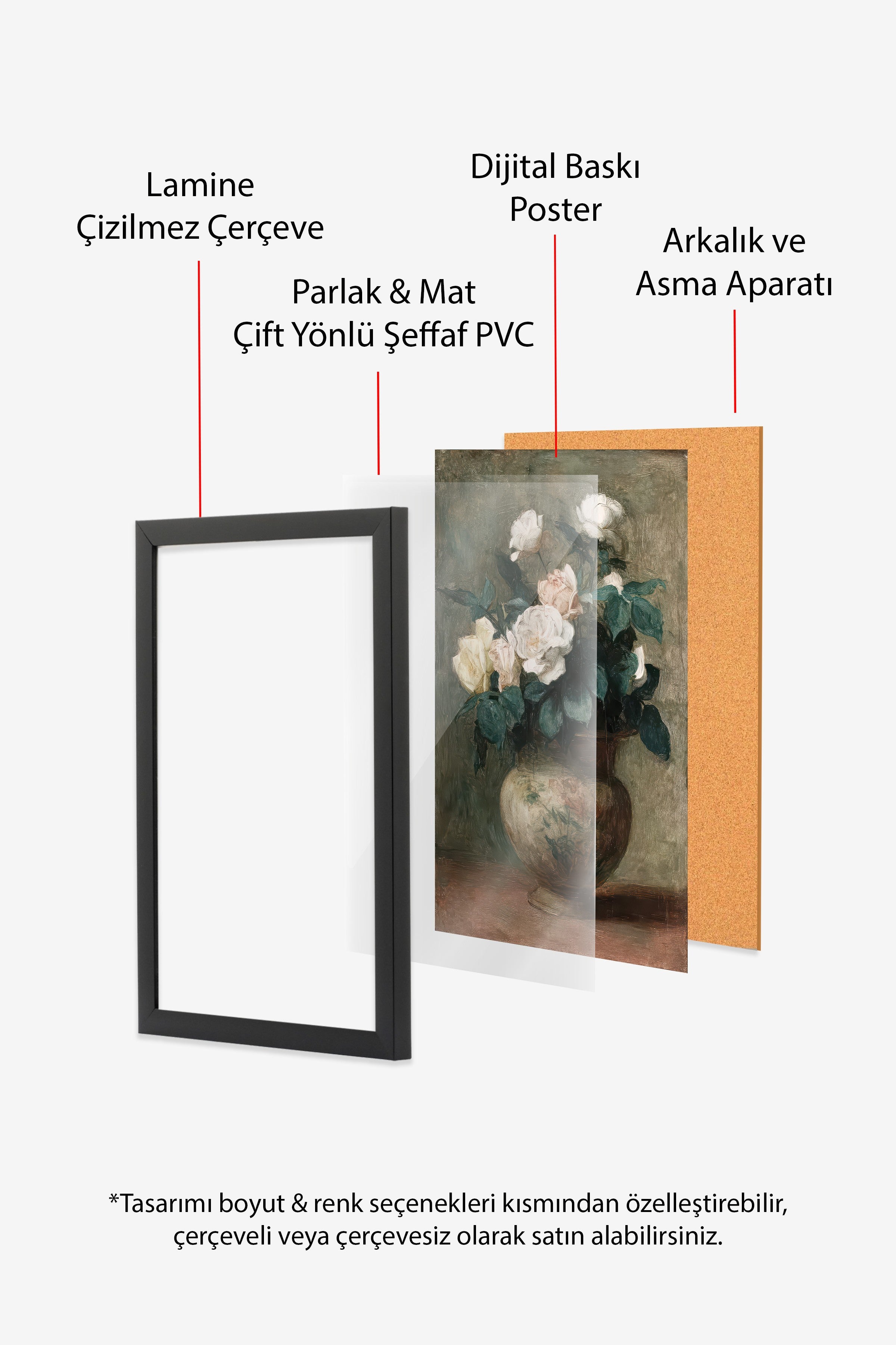 Vintage Tablo, Siyah Çerçeveli Poster, Vintage Duvar Dekoru