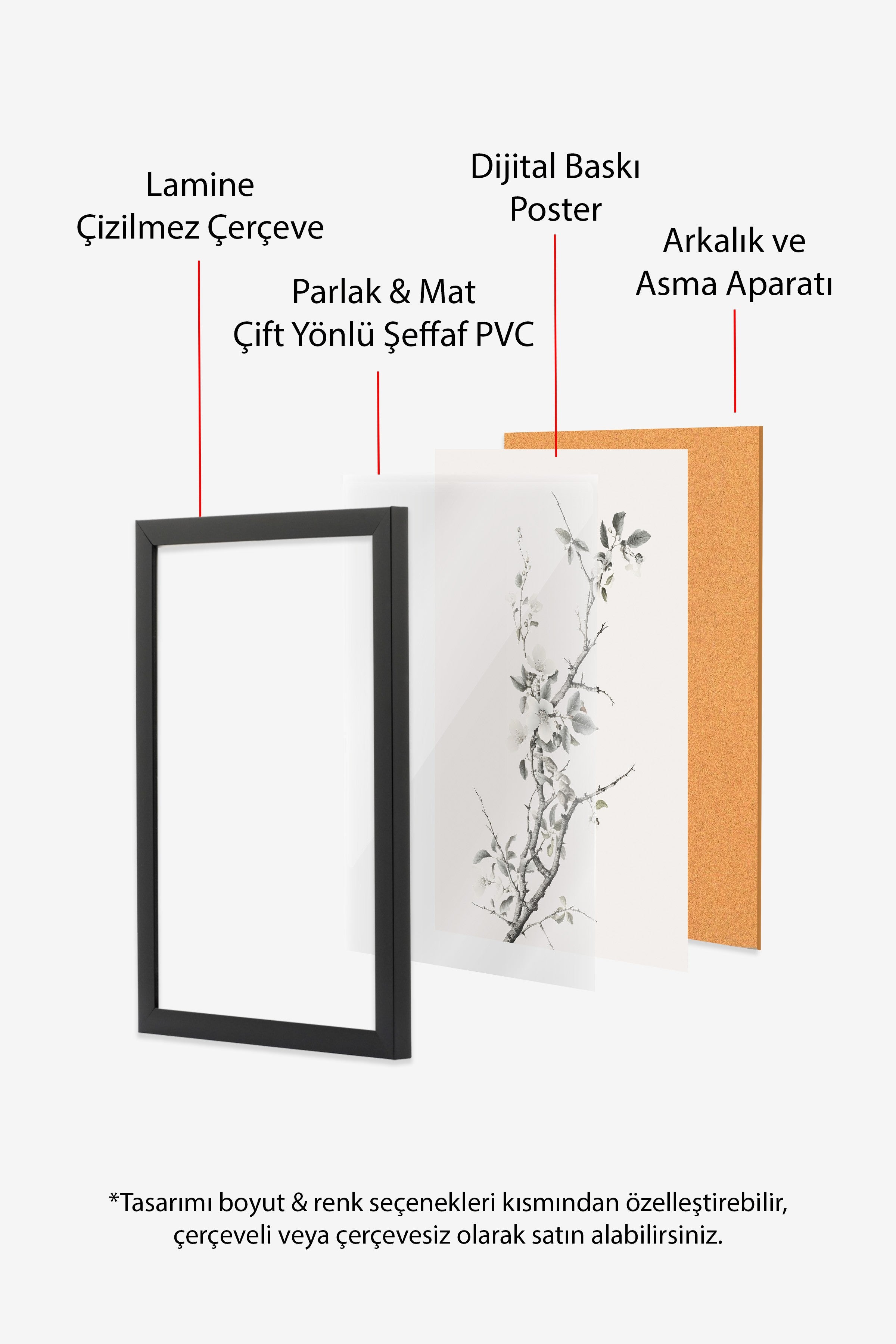 Vintage Tablo, Siyah Çerçeveli Poster, Vintage Duvar Dekoru