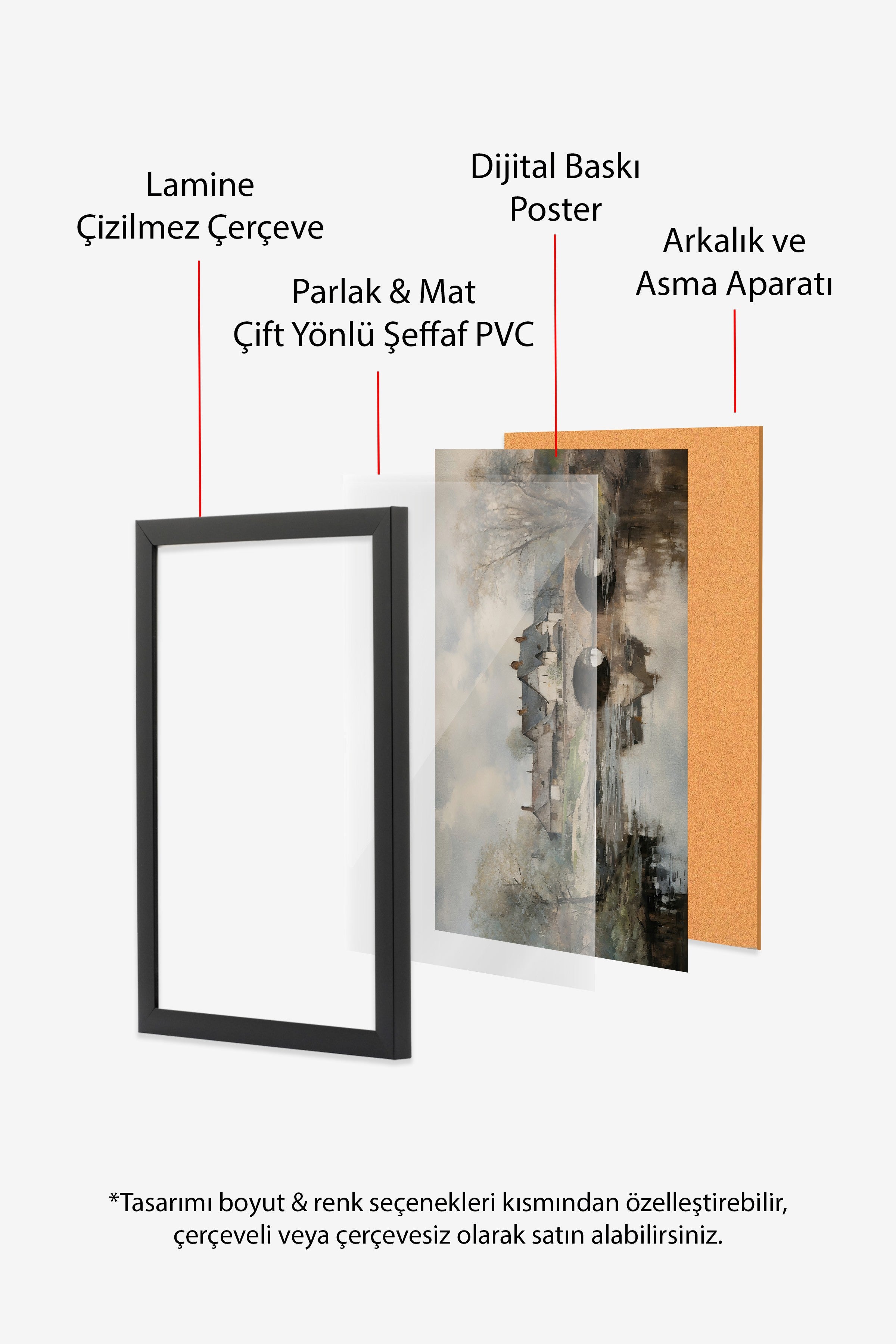 Vintage Tablo, Siyah Çerçeveli Poster, Vintage Duvar Dekoru