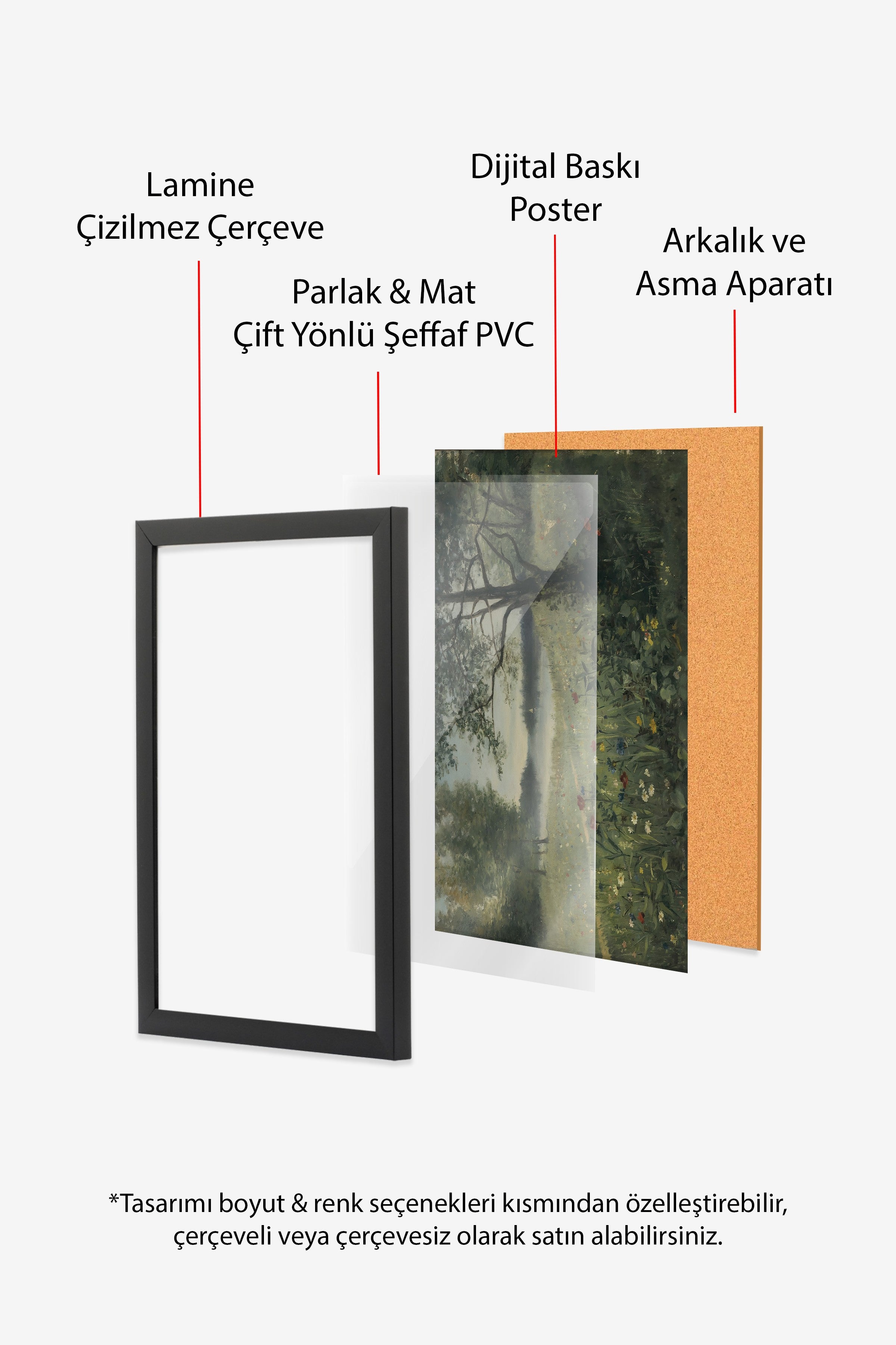 Vintage Tablo, Siyah Çerçeveli Poster, Vintage Duvar Dekoru