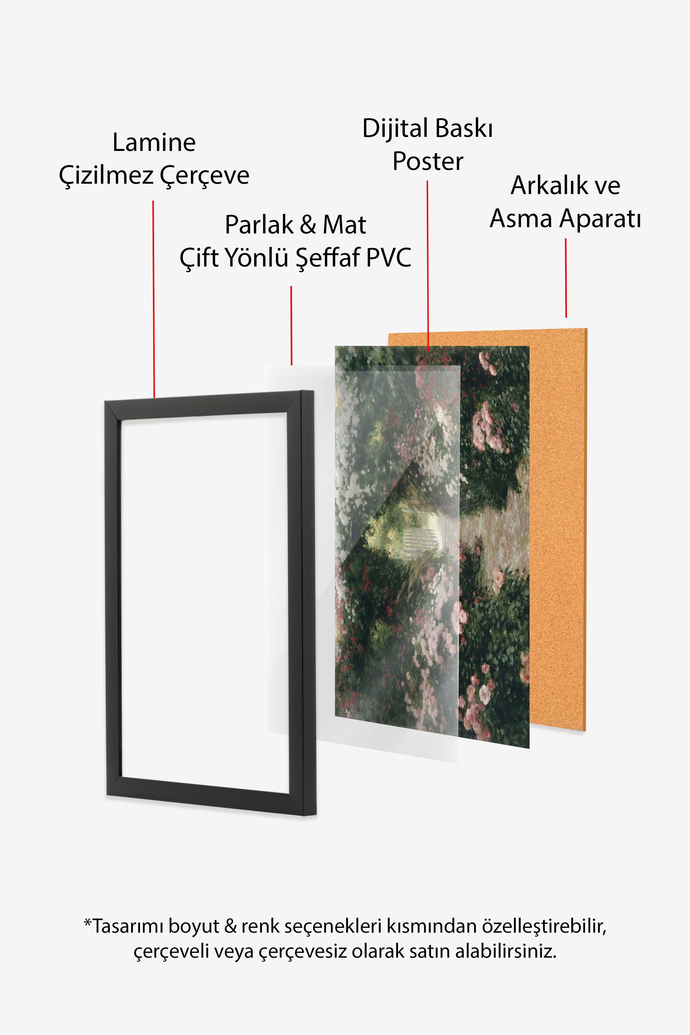 Vintage Tablo, Siyah Çerçeveli Poster, Vintage Duvar Dekoru