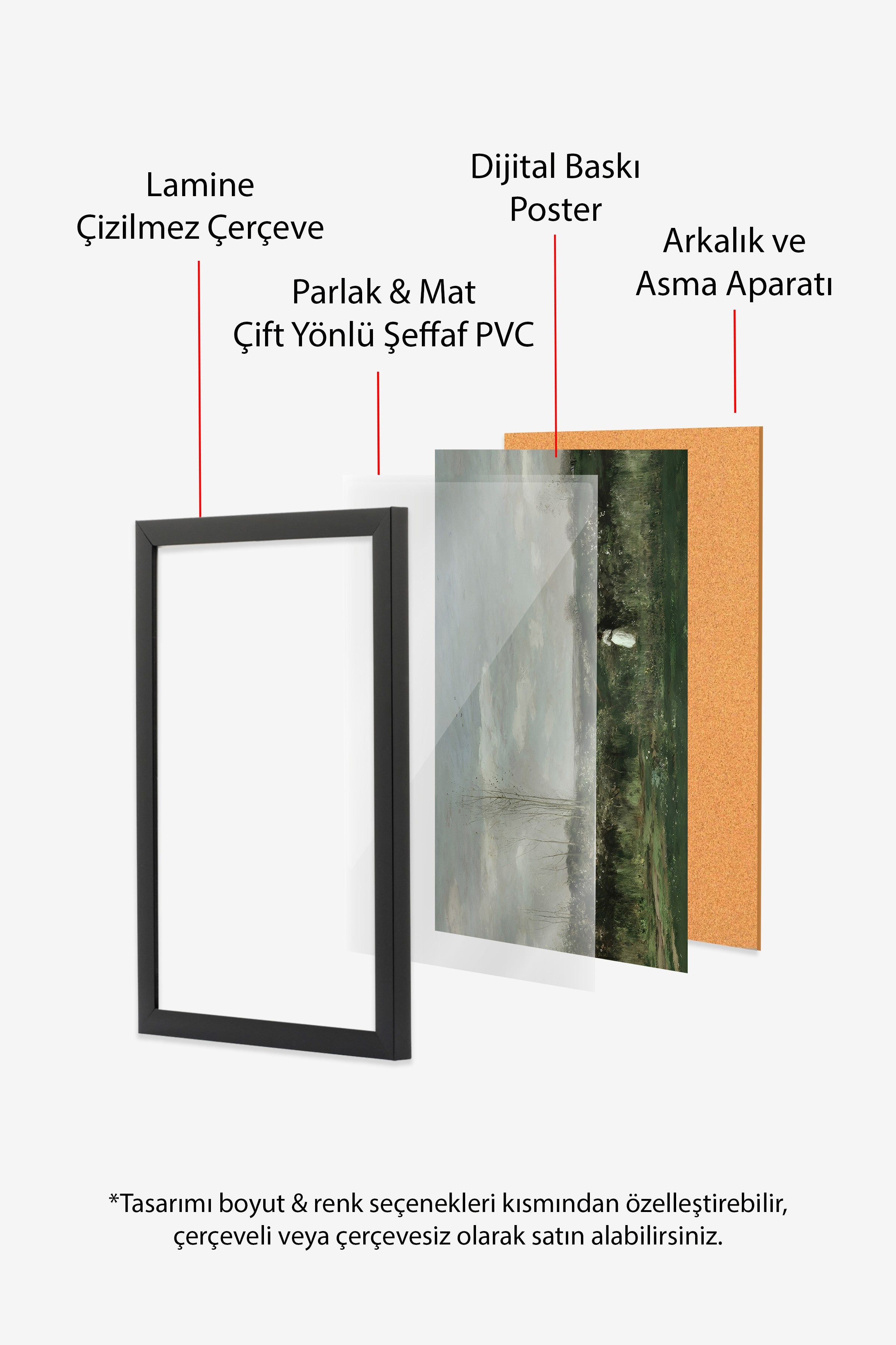 Vintage Tablo, Siyah Çerçeveli Poster, Vintage Duvar Dekoru