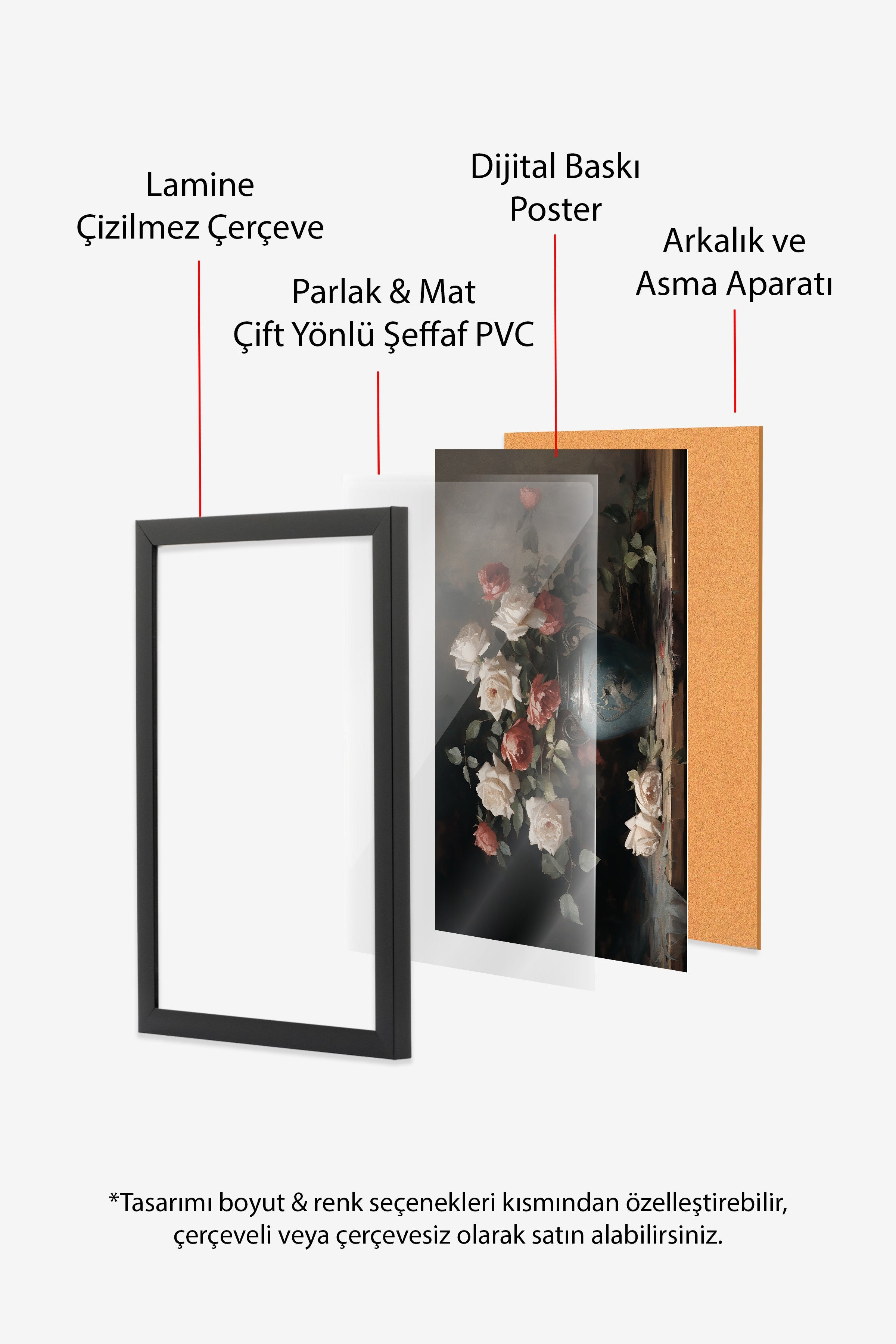 Vintage Tablo, Siyah Çerçeveli Poster, Vintage Duvar Dekoru