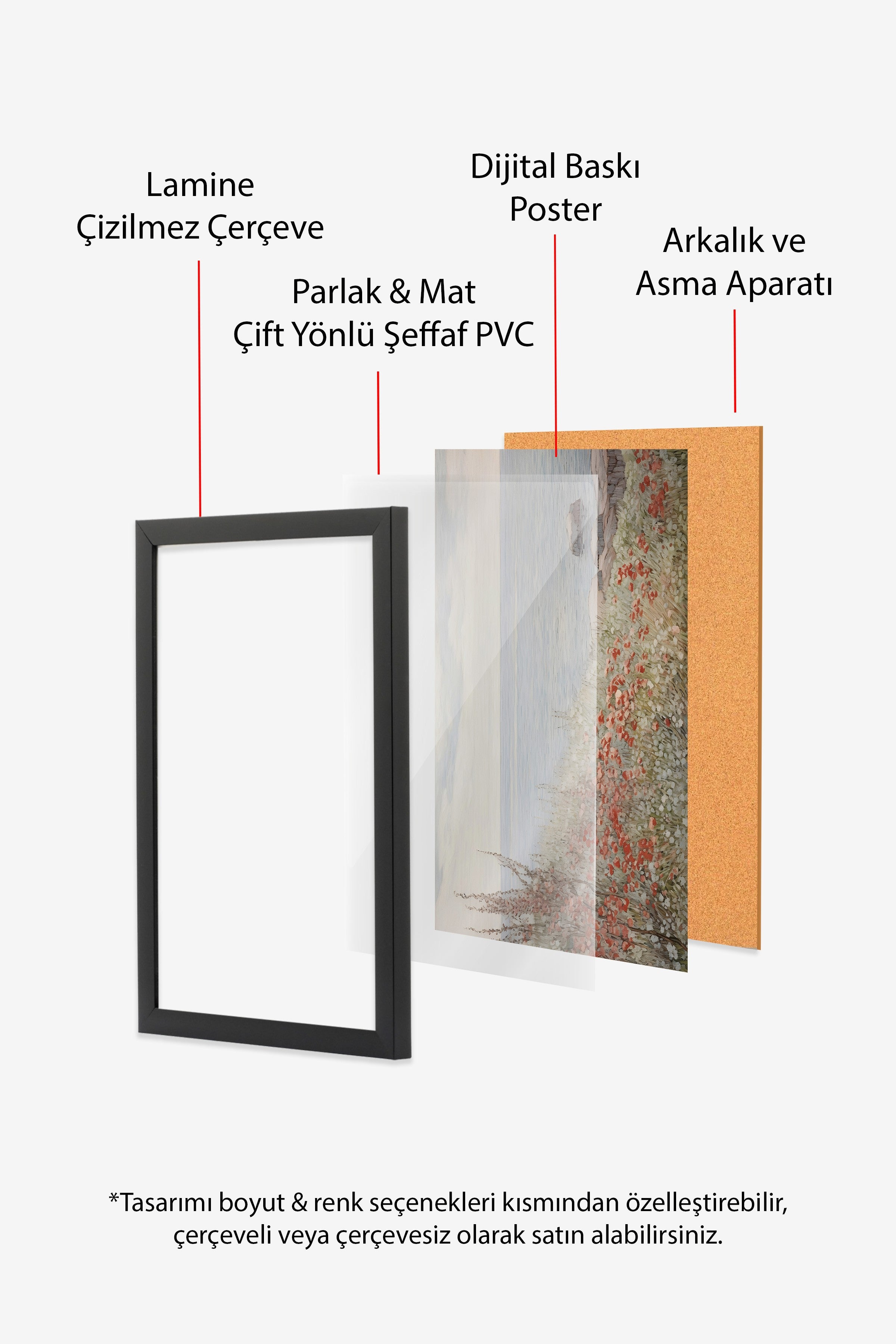 Vintage Tablo, Siyah Çerçeveli Poster, Vintage Duvar Dekoru