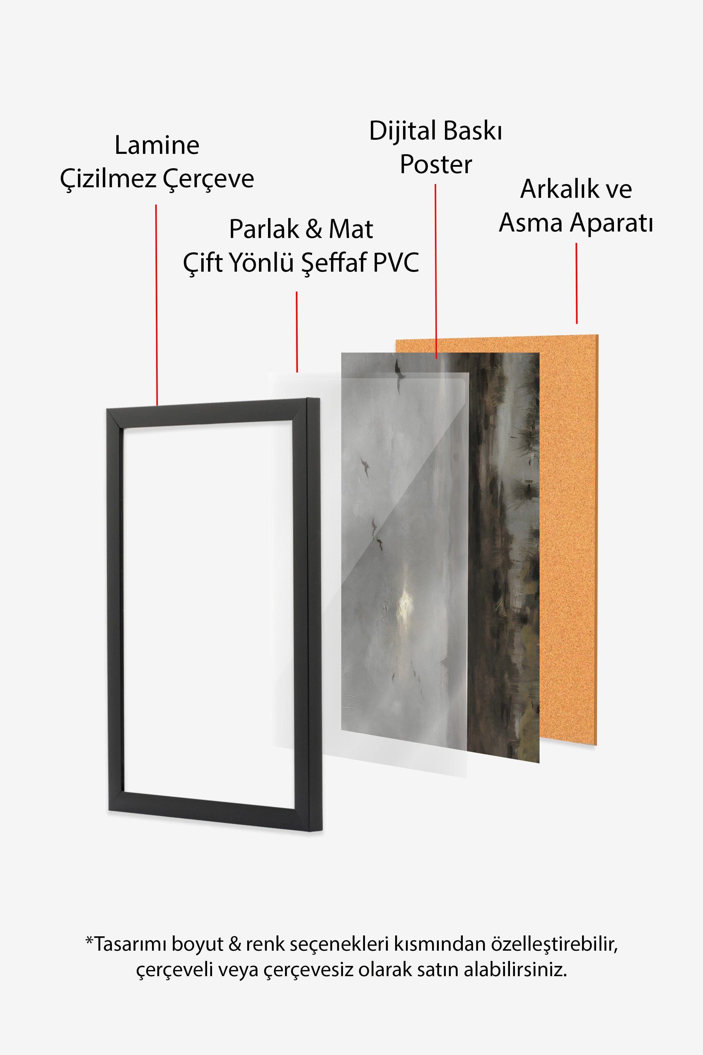 Vintage Tablo, Siyah Çerçeveli Poster, Vintage Duvar Dekoru