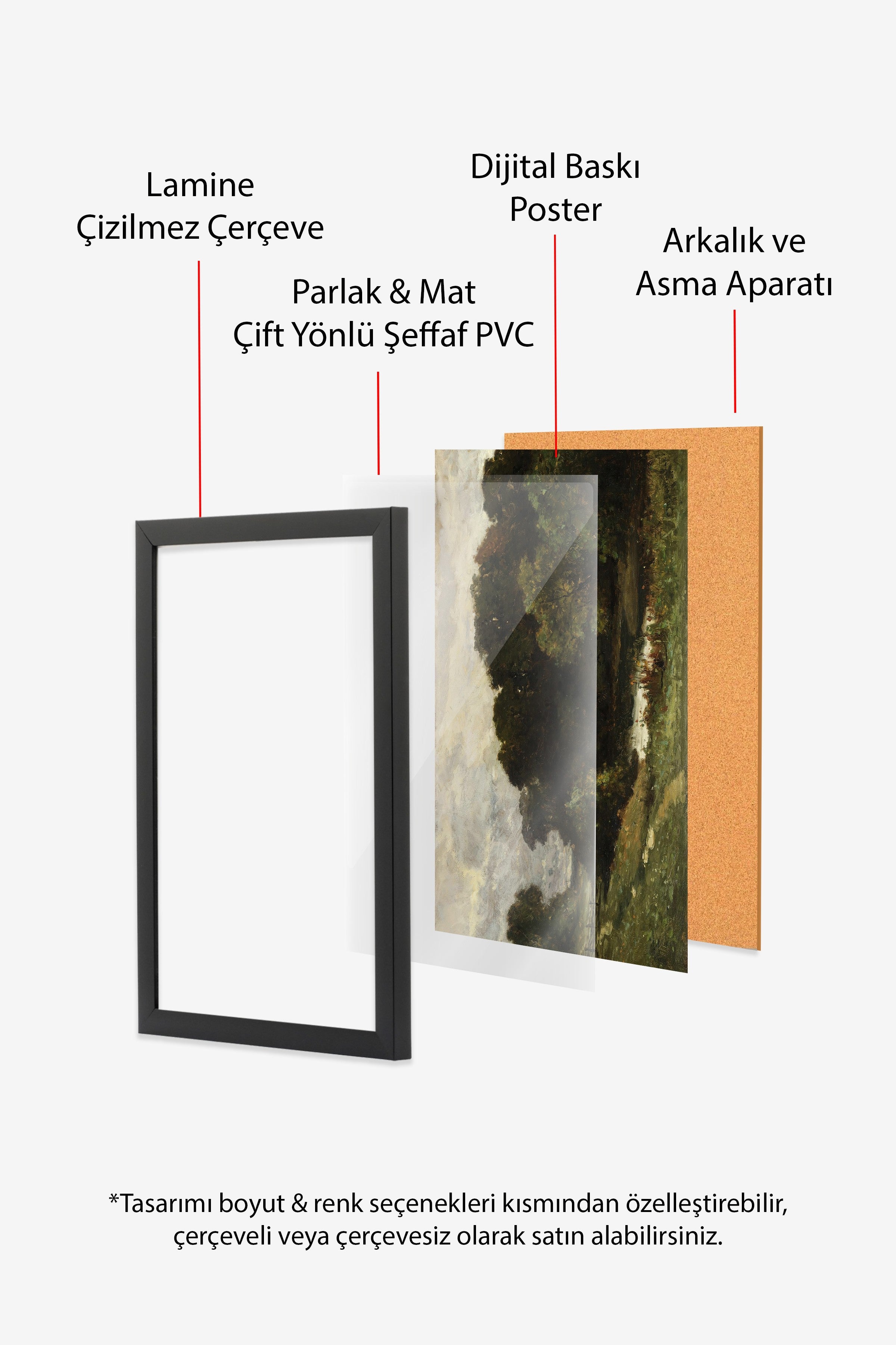 Vintage Tablo, Siyah Çerçeveli Poster, Vintage Duvar Dekoru