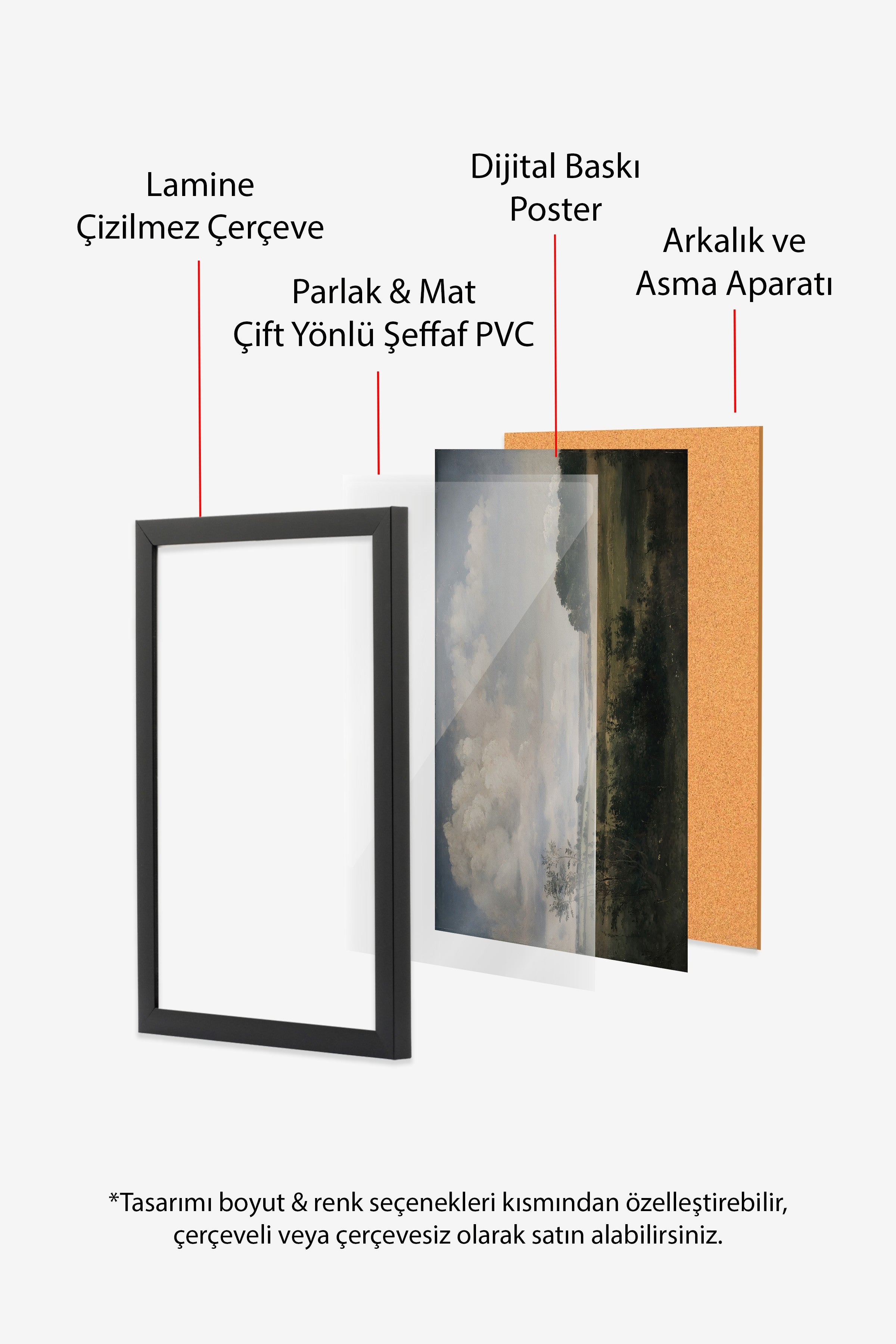 Vintage Tablo, Siyah Çerçeveli Poster, Vintage Duvar Dekoru