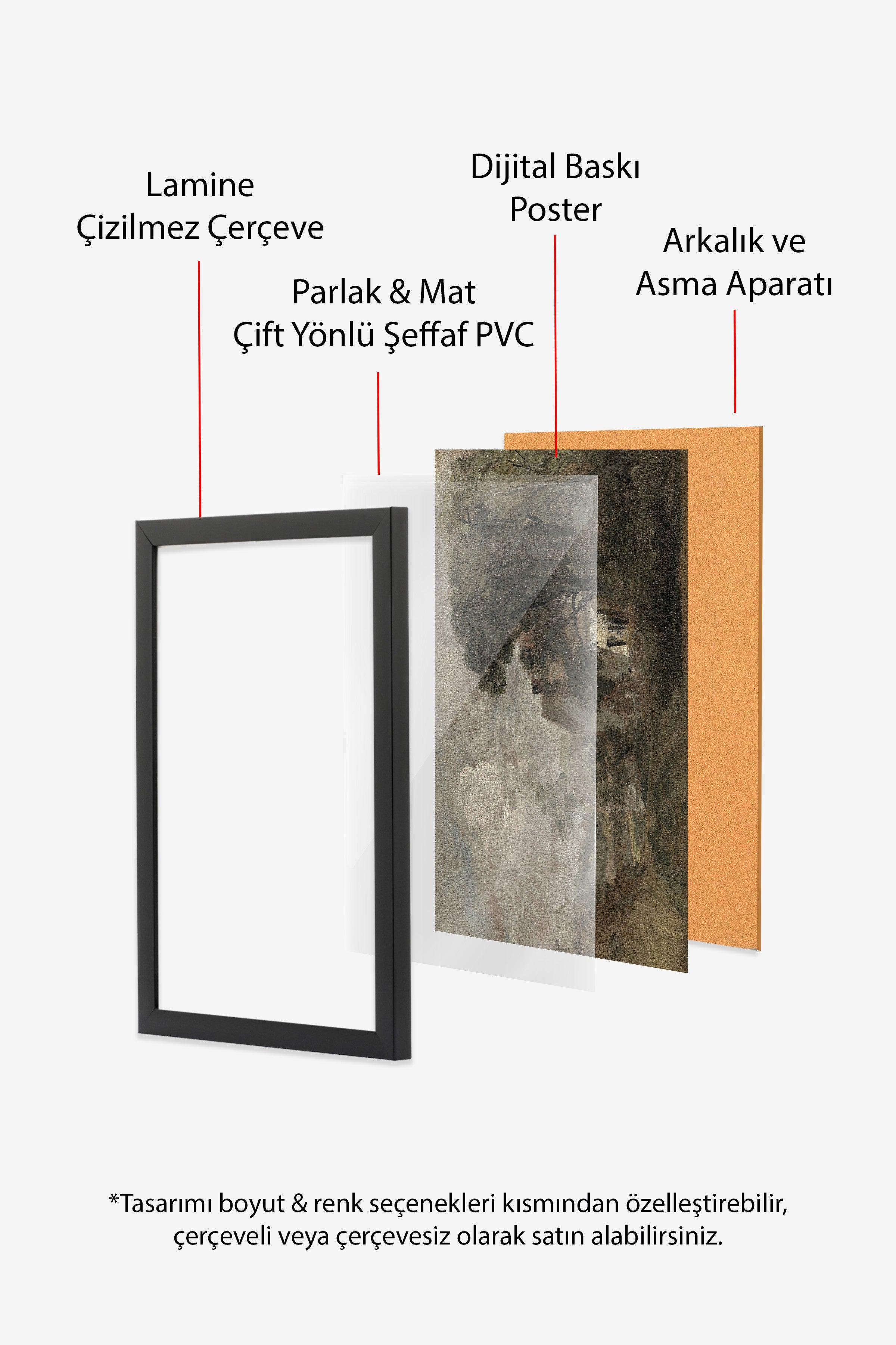 Vintage Tablo, Siyah Çerçeveli Poster, Vintage Duvar Dekoru