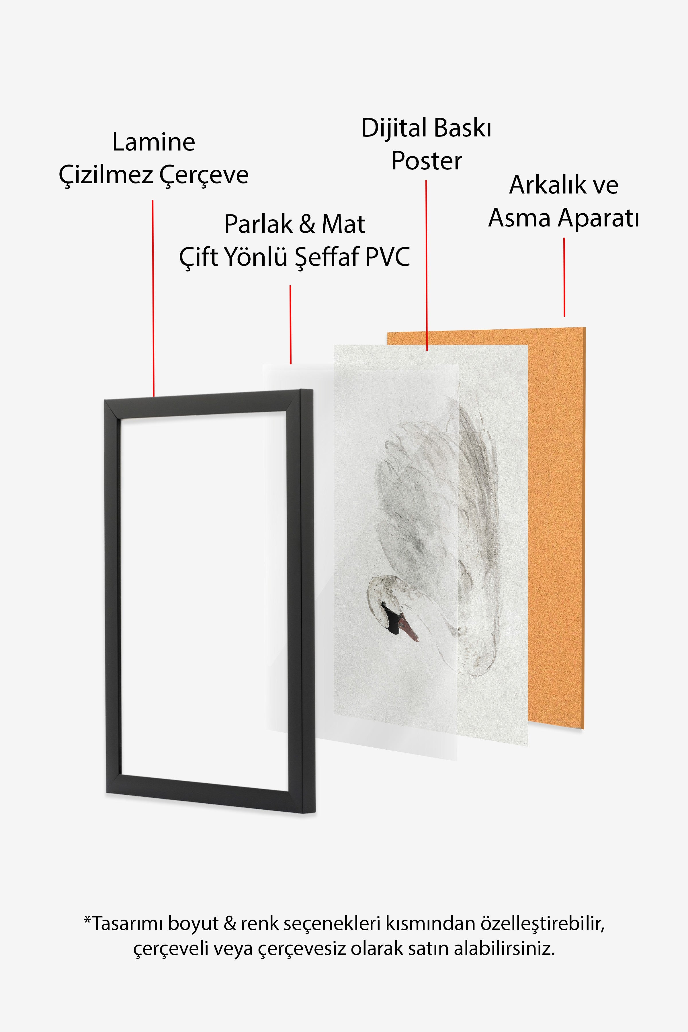 Vintage Tablo, Siyah Çerçeveli Poster, Vintage Duvar Dekoru