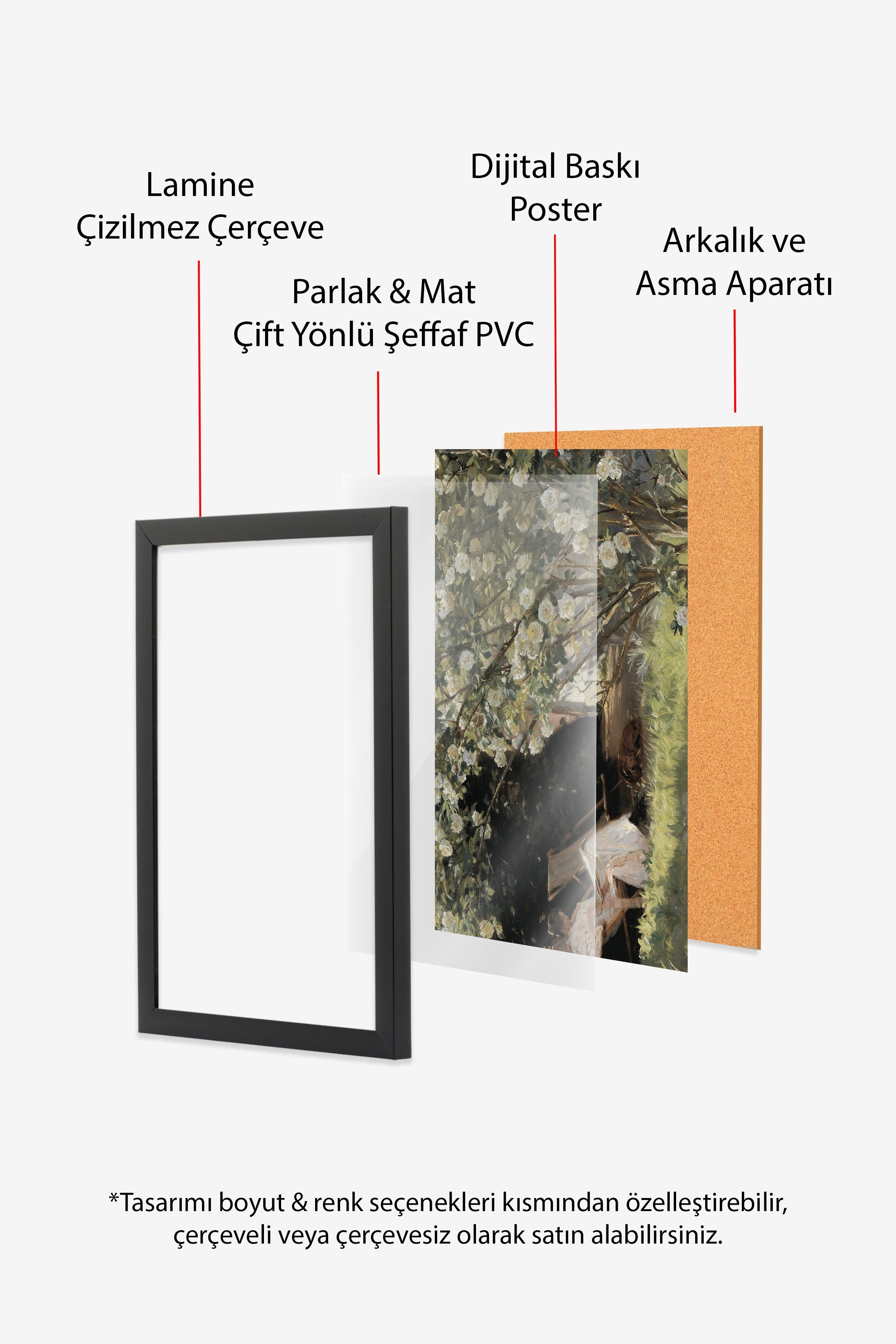 Vintage Tablo, Siyah Çerçeveli Poster, Vintage Duvar Dekoru