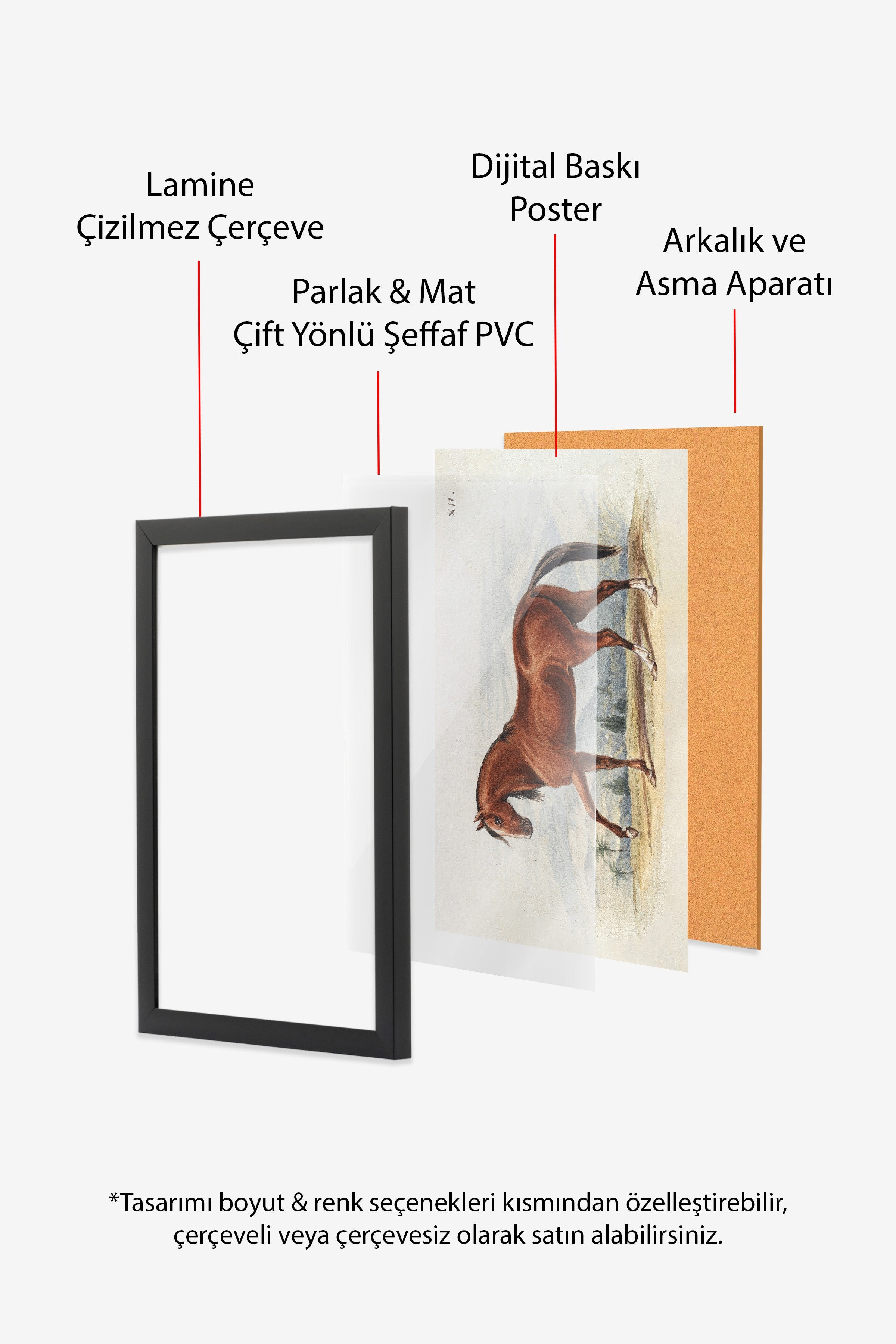 Vintage Tablo, Siyah Çerçeveli Poster, Vintage Duvar Dekoru