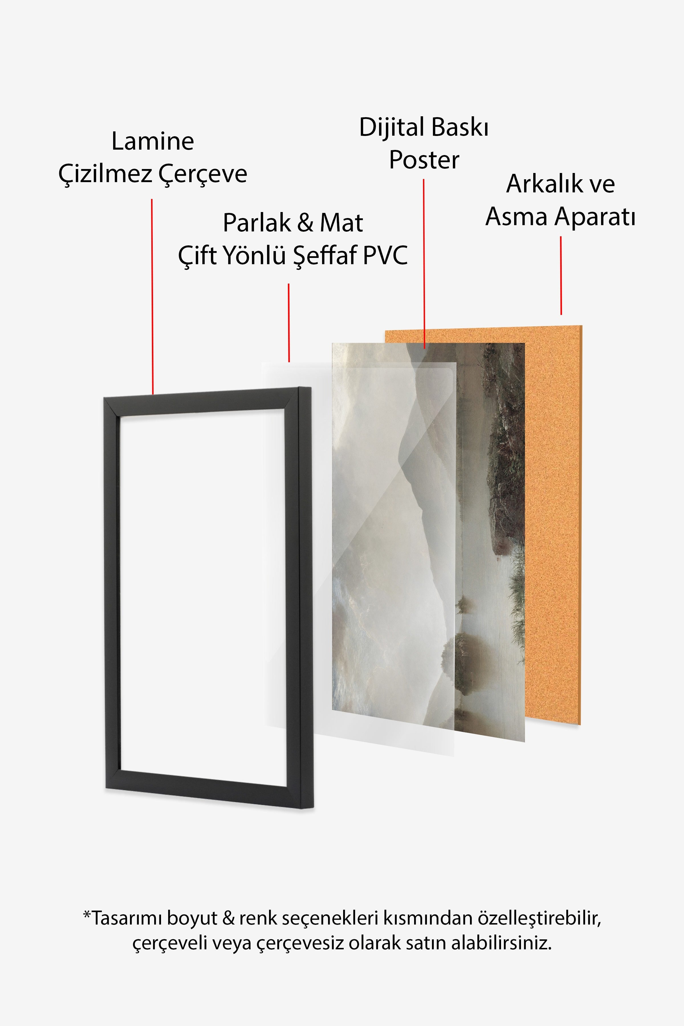 Vintage Tablo, Siyah Çerçeveli Poster, Vintage Duvar Dekoru